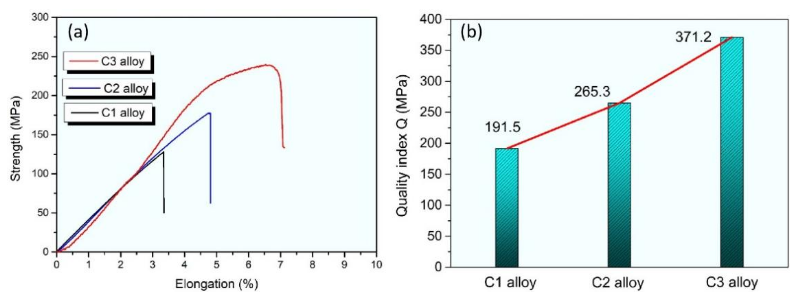 Materials 15 00411 g007