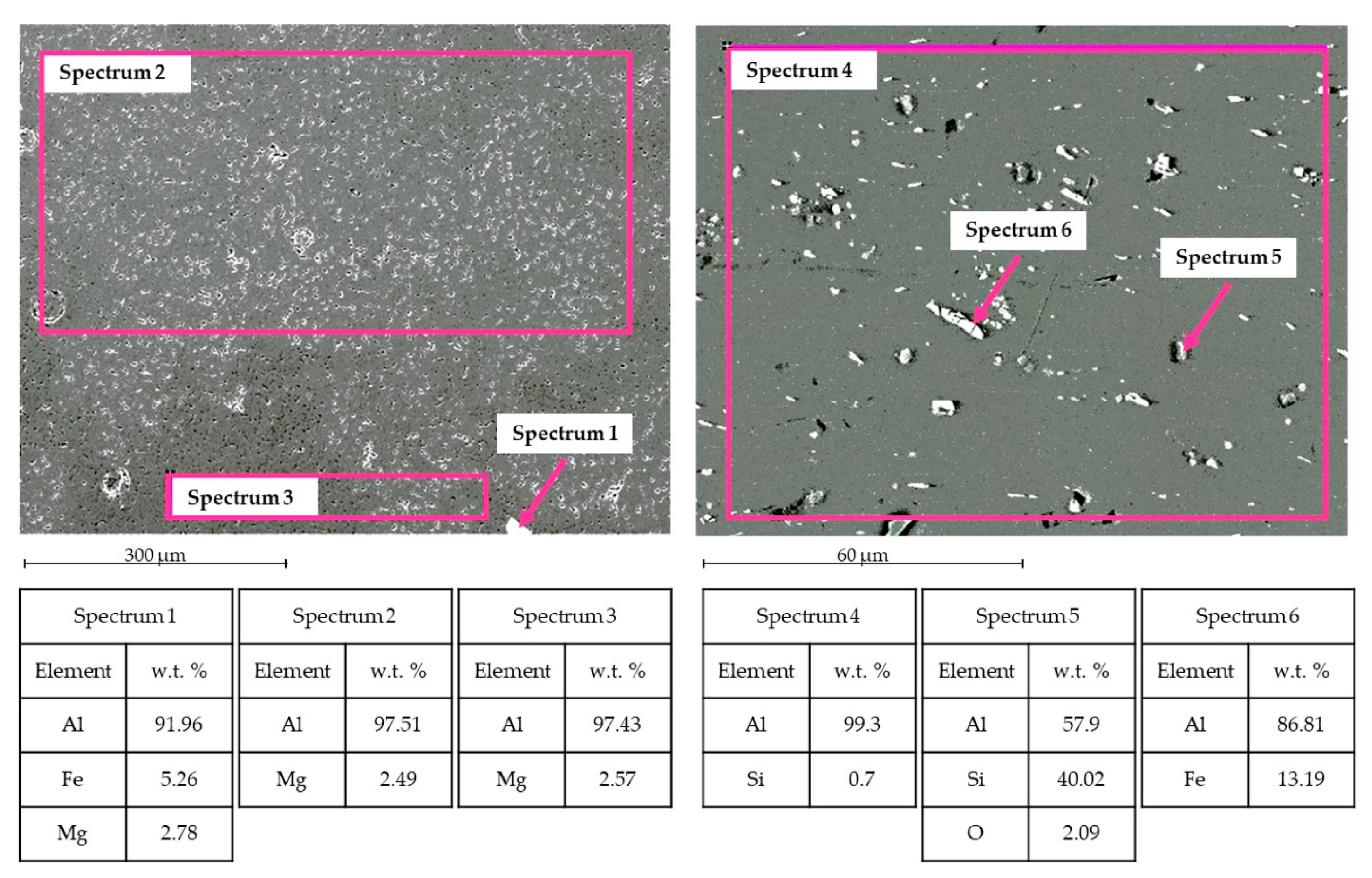 Materials 15 00412 g008
