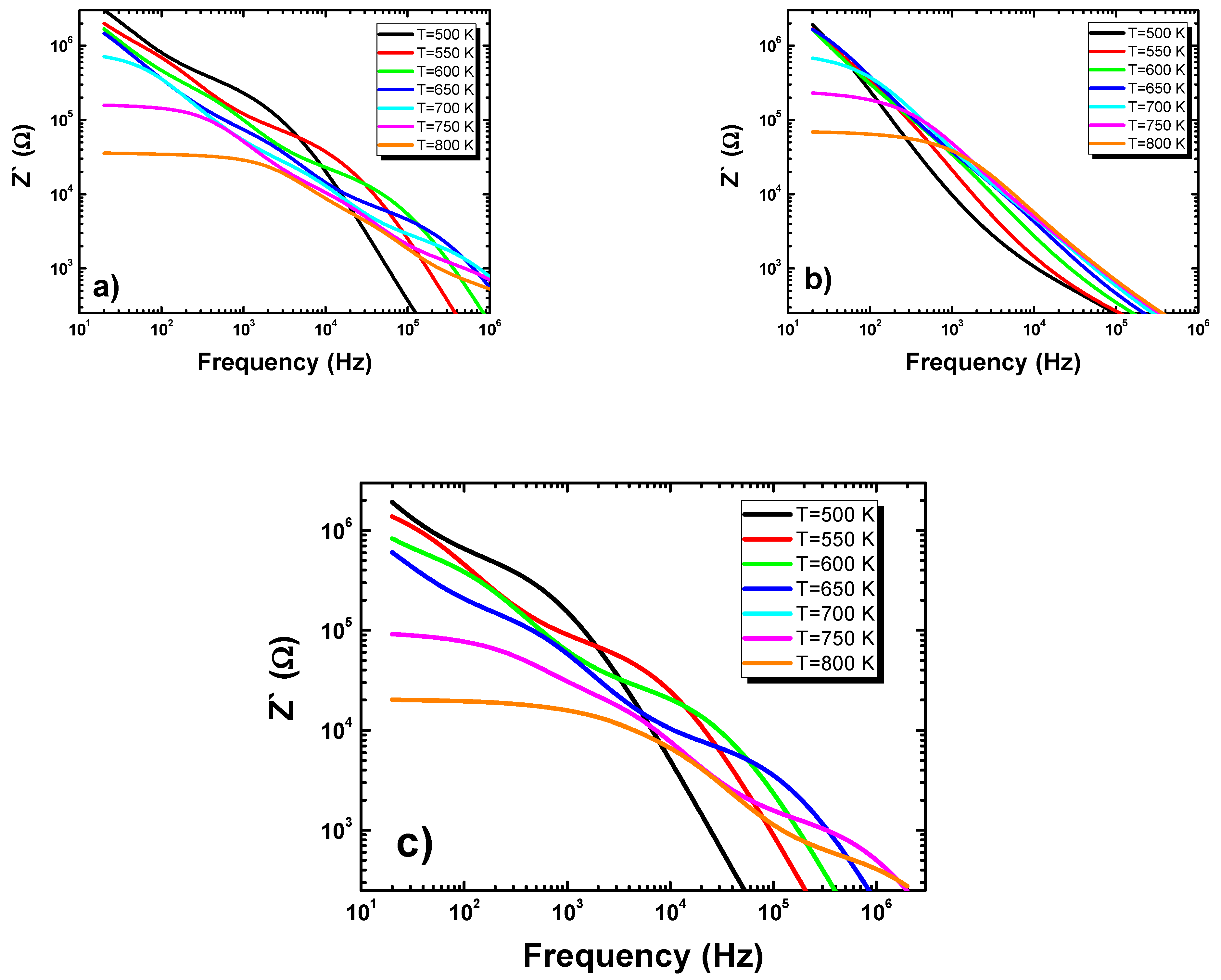 Materials 15 00413 g007 550