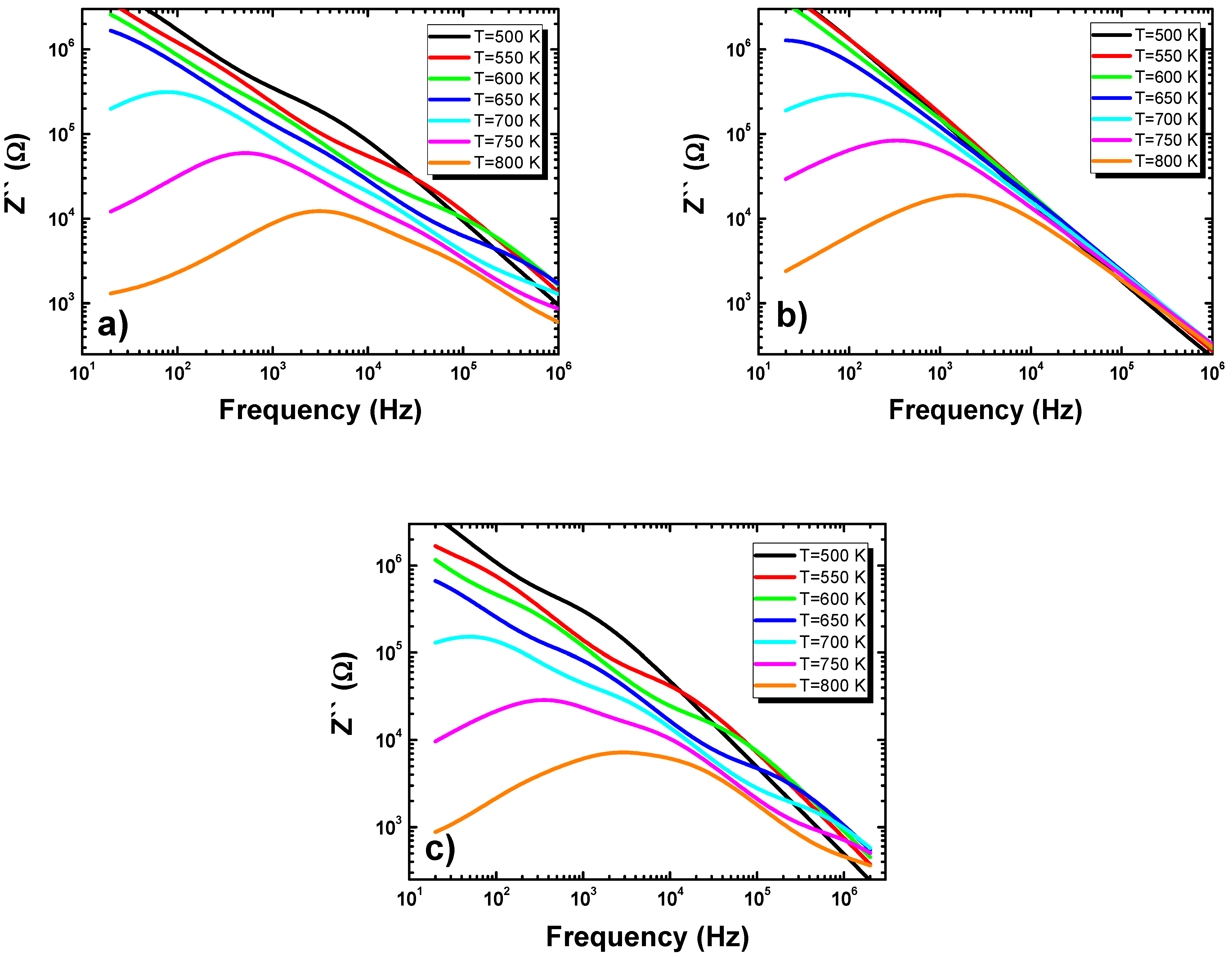 Materials 15 00413 g008 550