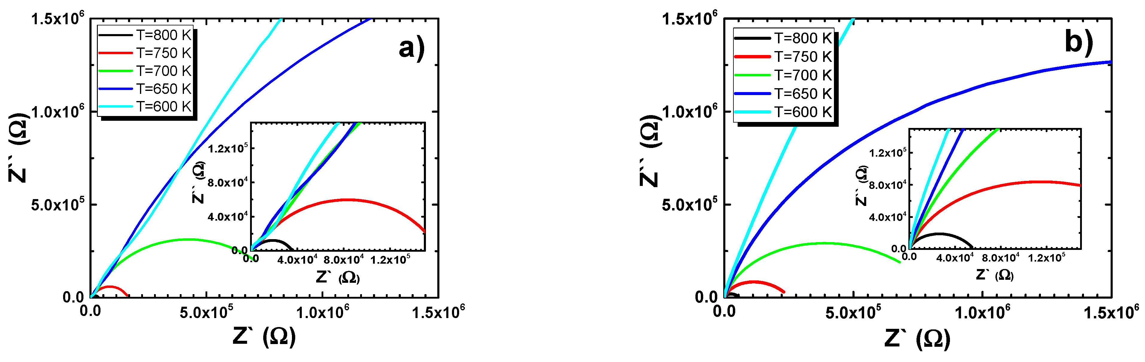 Materials 15 00413 g009a 550
