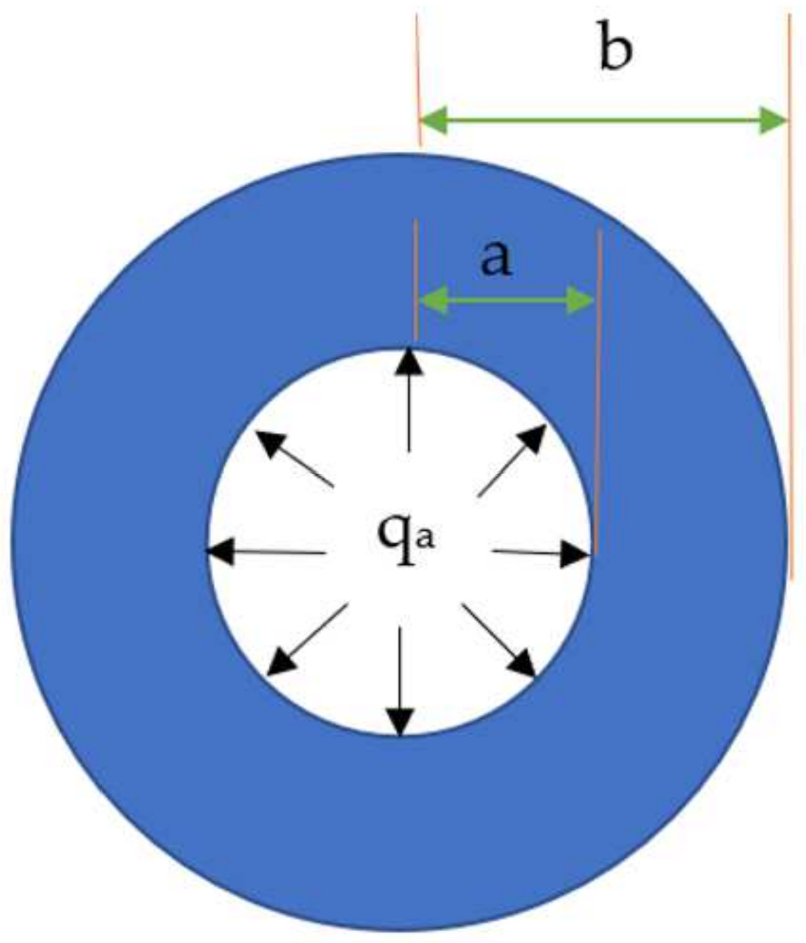Materials 15 00414 g001