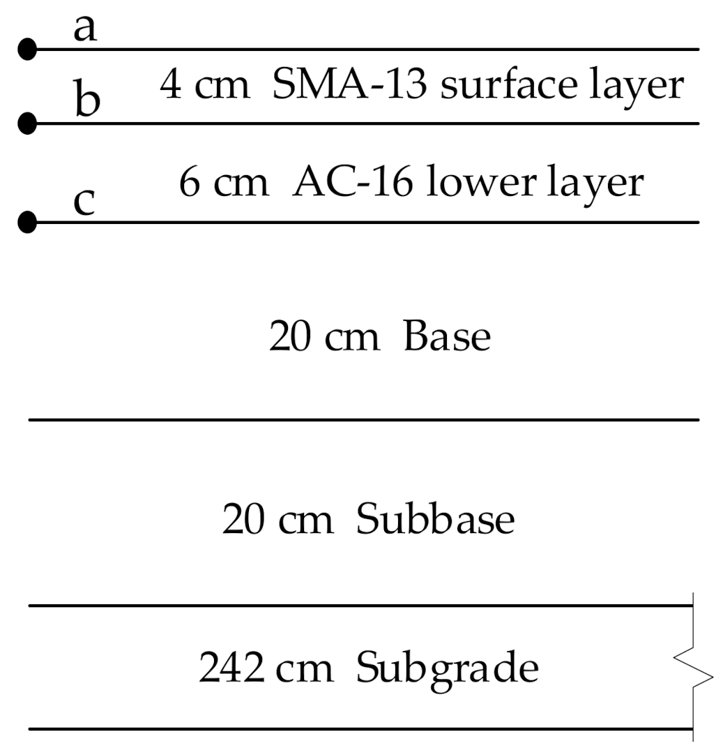 Materials 15 00414 g002