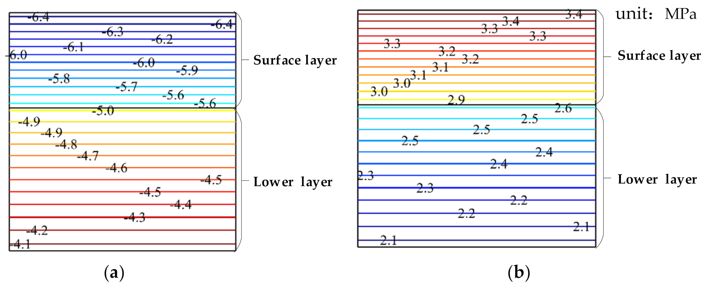 Materials 15 00414 g005