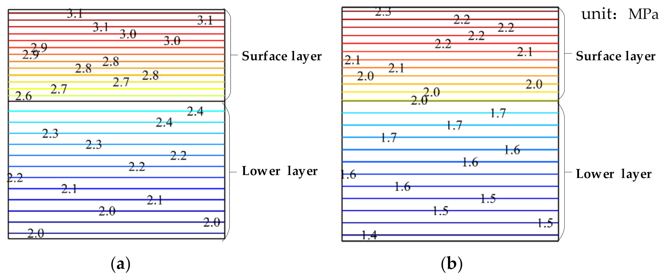 Materials 15 00414 g007