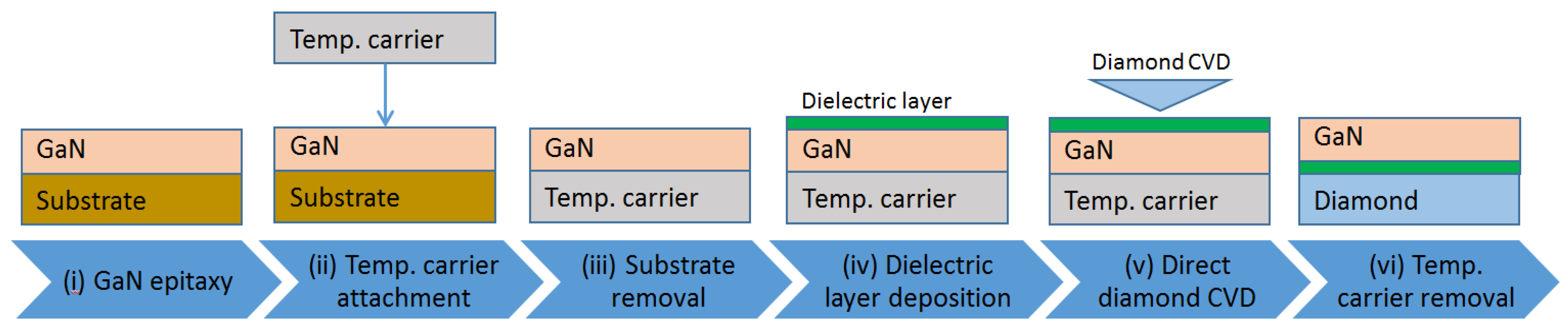 Materials 15 00415 g002