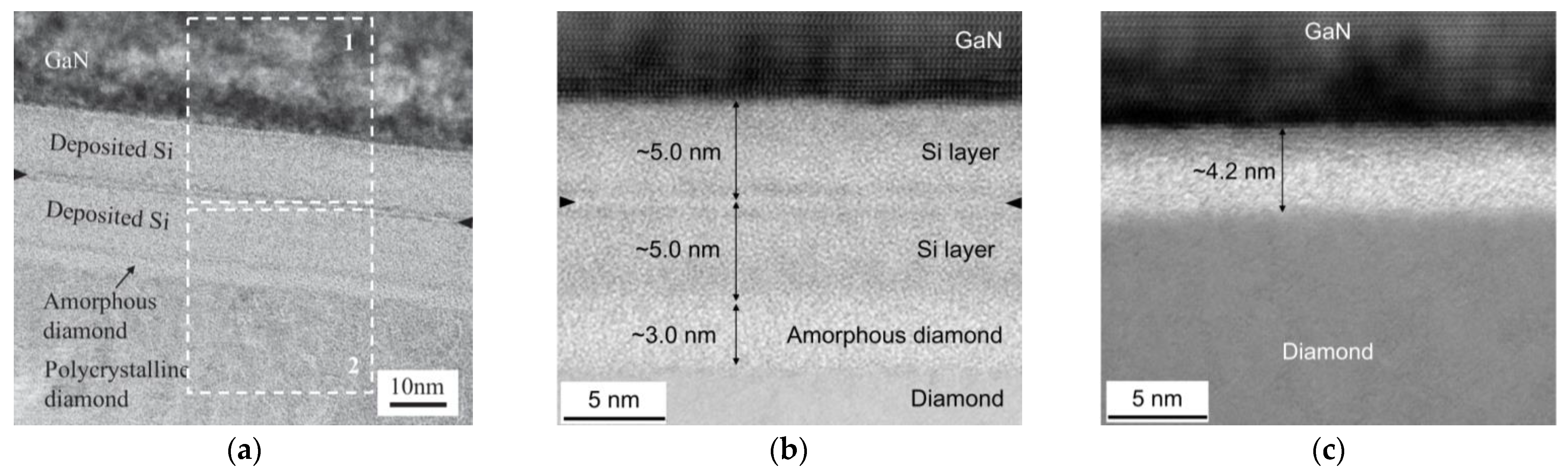 Materials 15 00415 g008