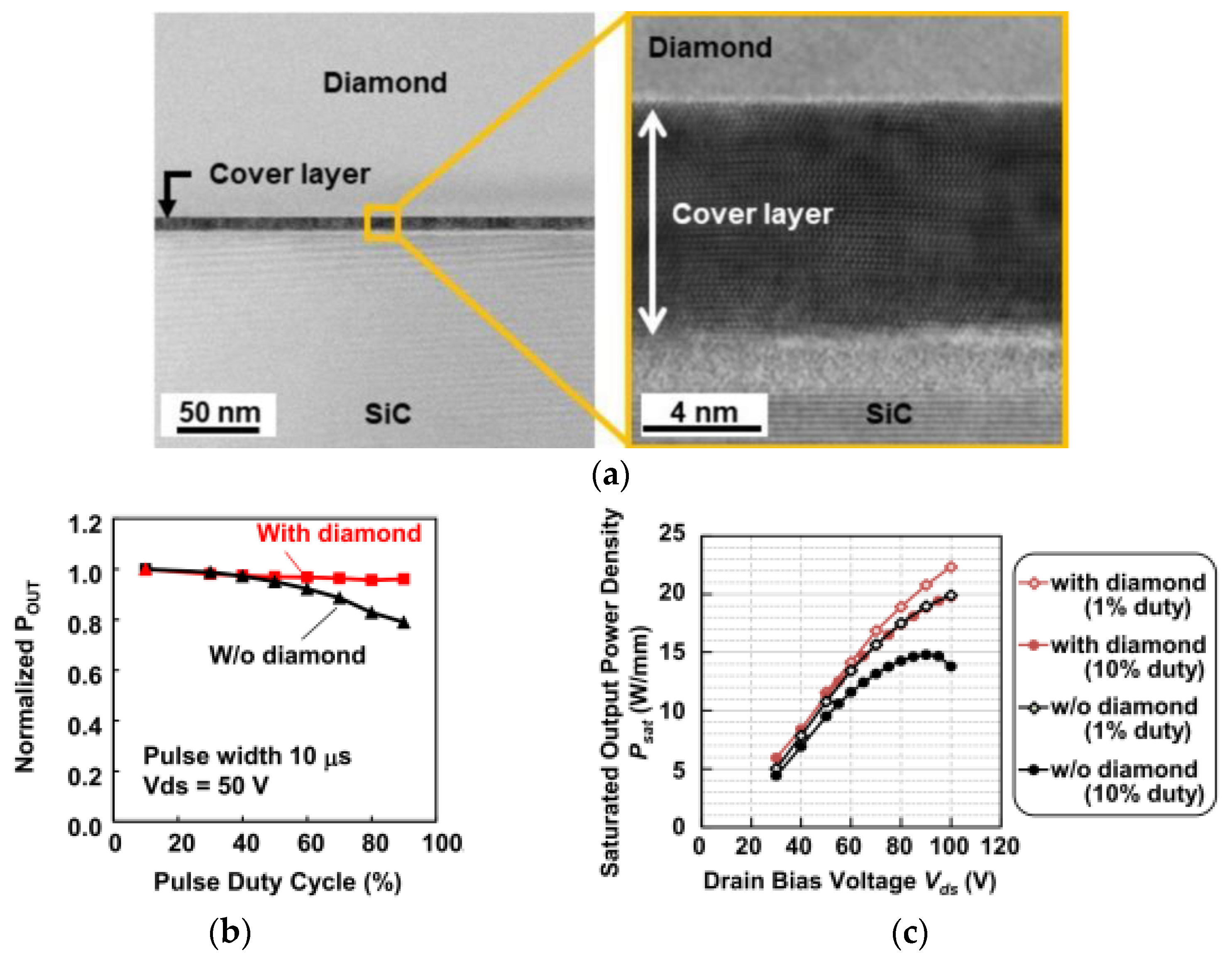 Materials 15 00415 g010