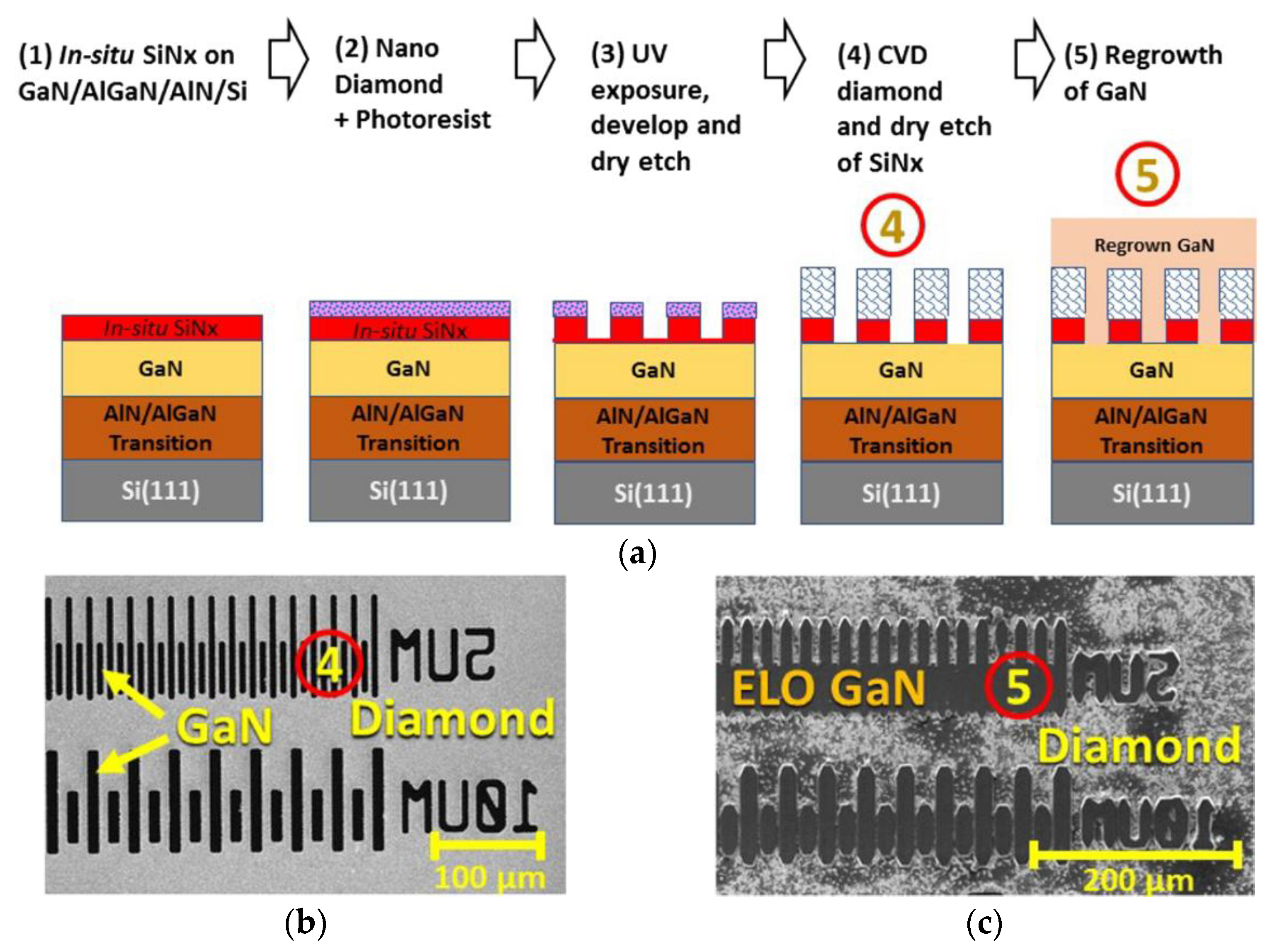Materials 15 00415 g013