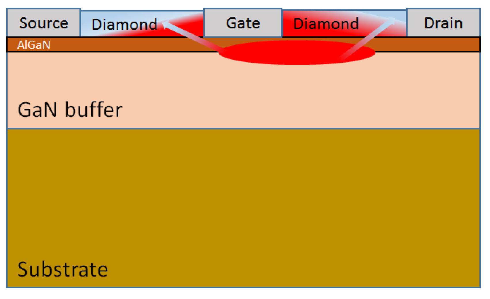 Materials 15 00415 g014