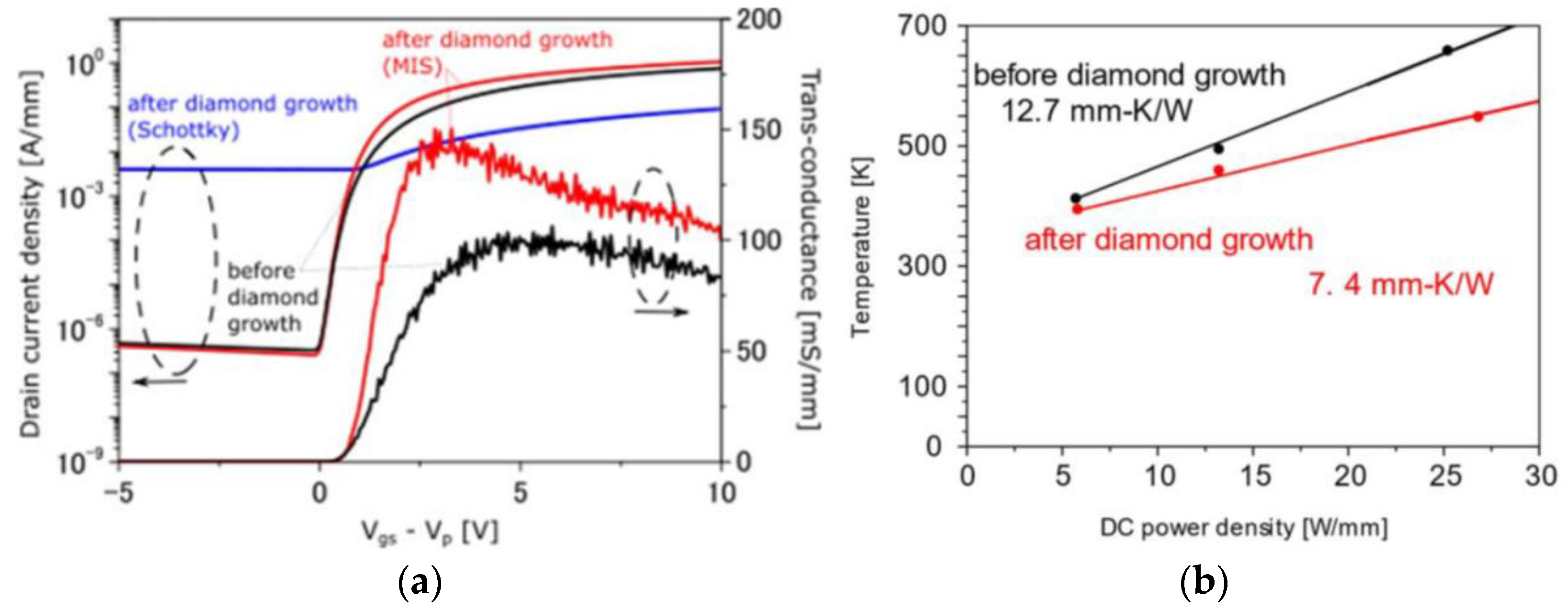 Materials 15 00415 g018