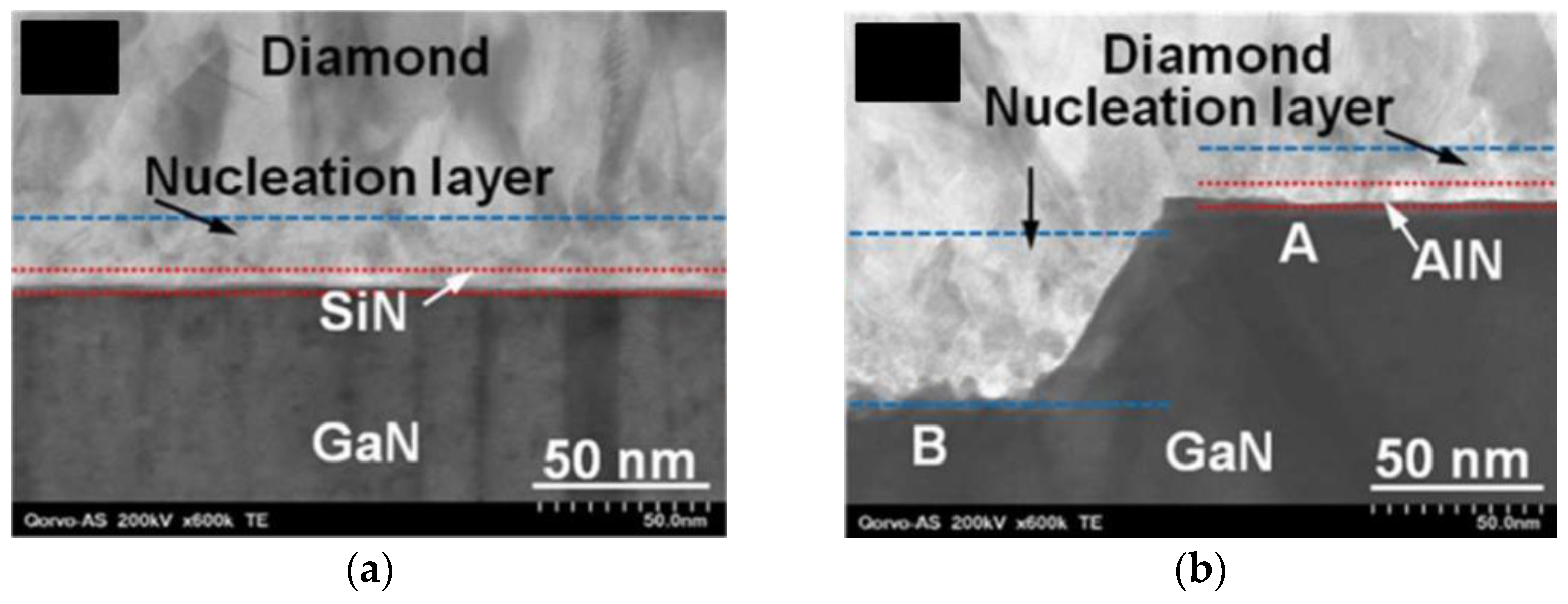 Materials 15 00415 g021