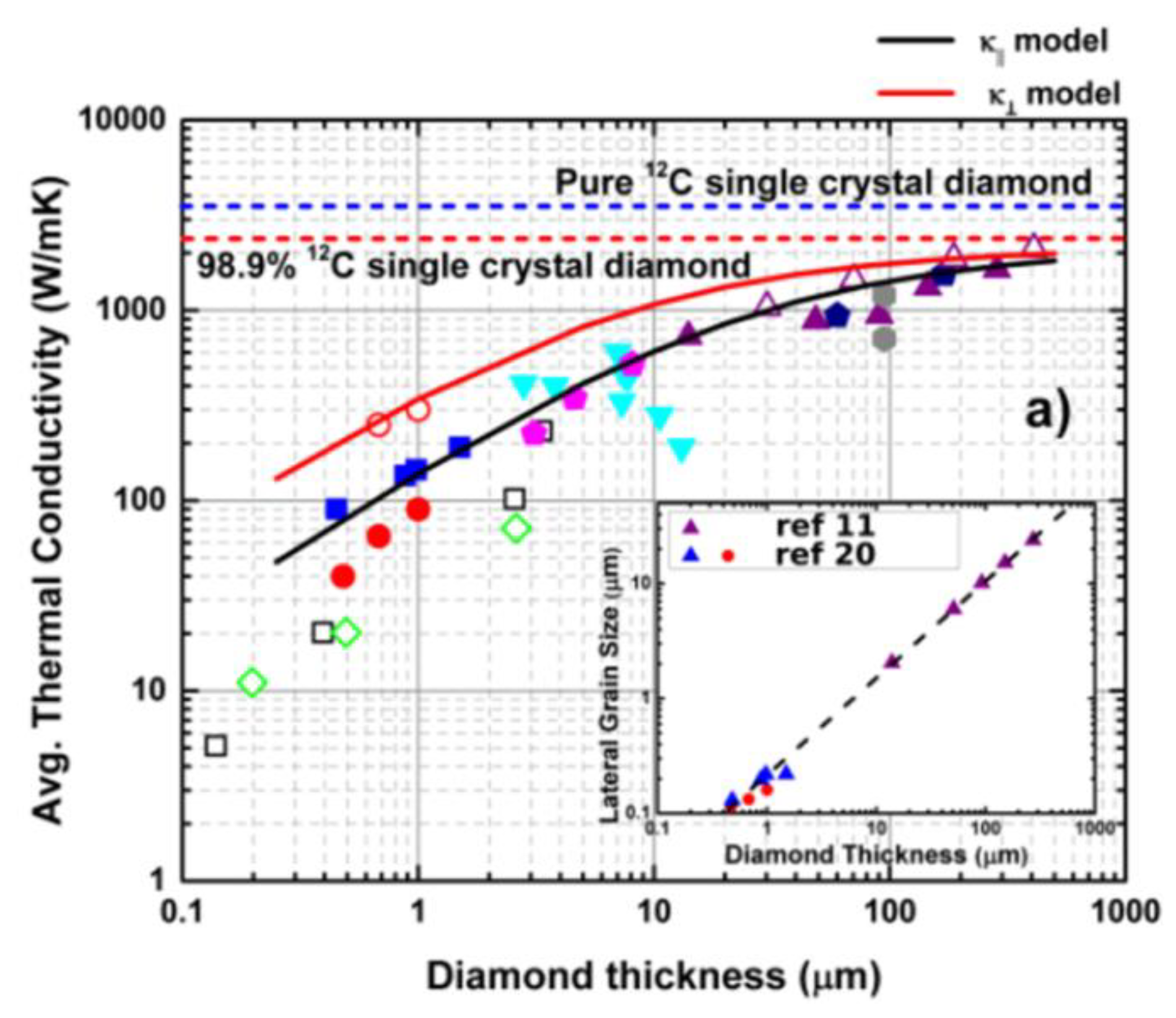 Materials 15 00415 g023