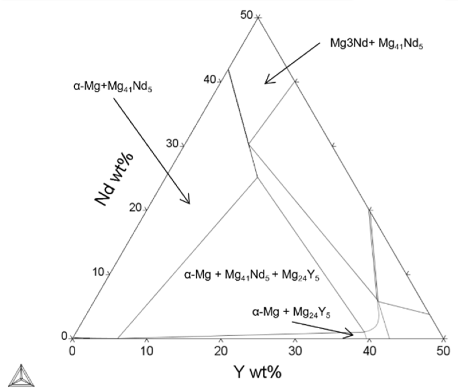 Materials 15 00417 g008 550