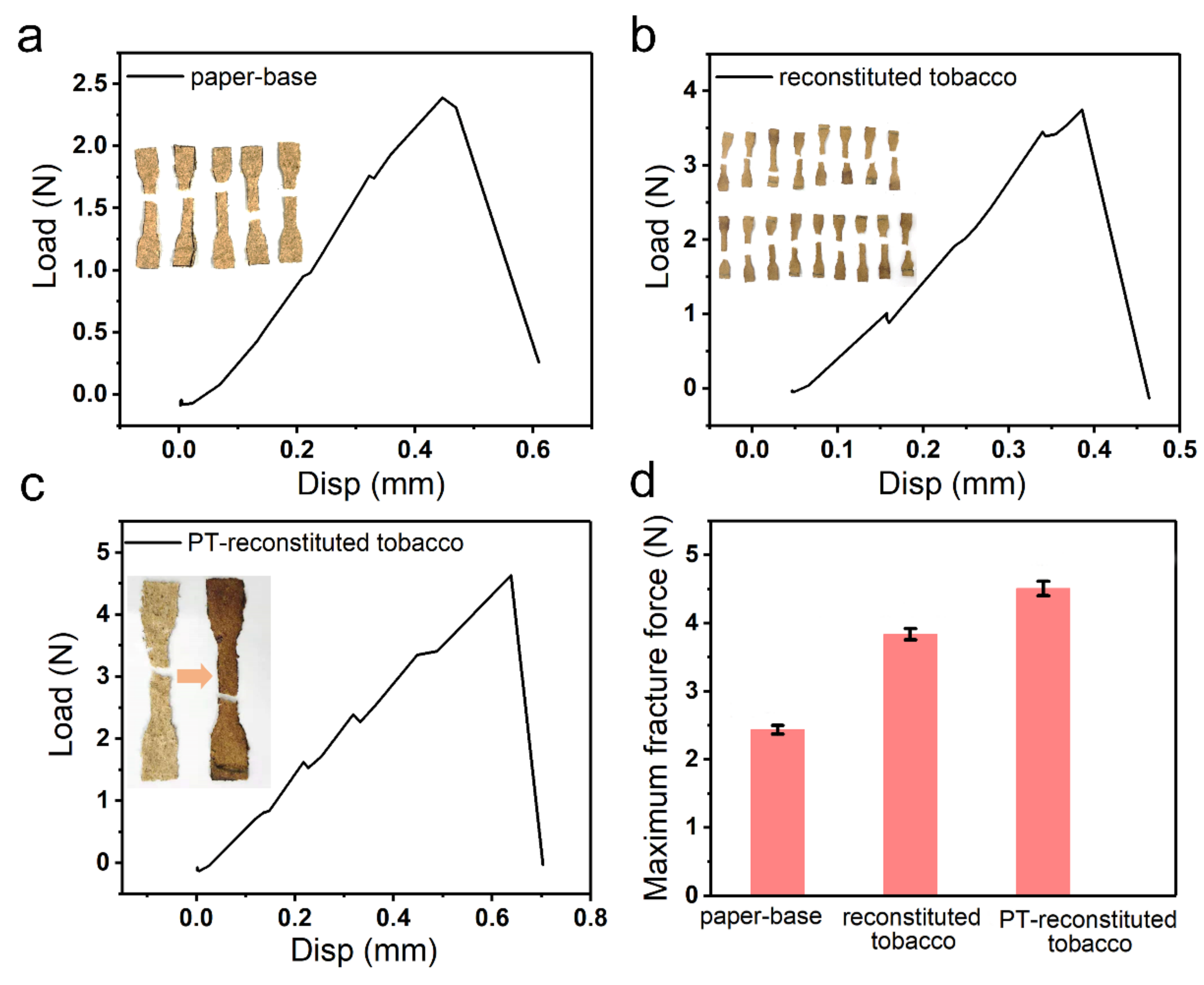Materials 15 00418 g009 550