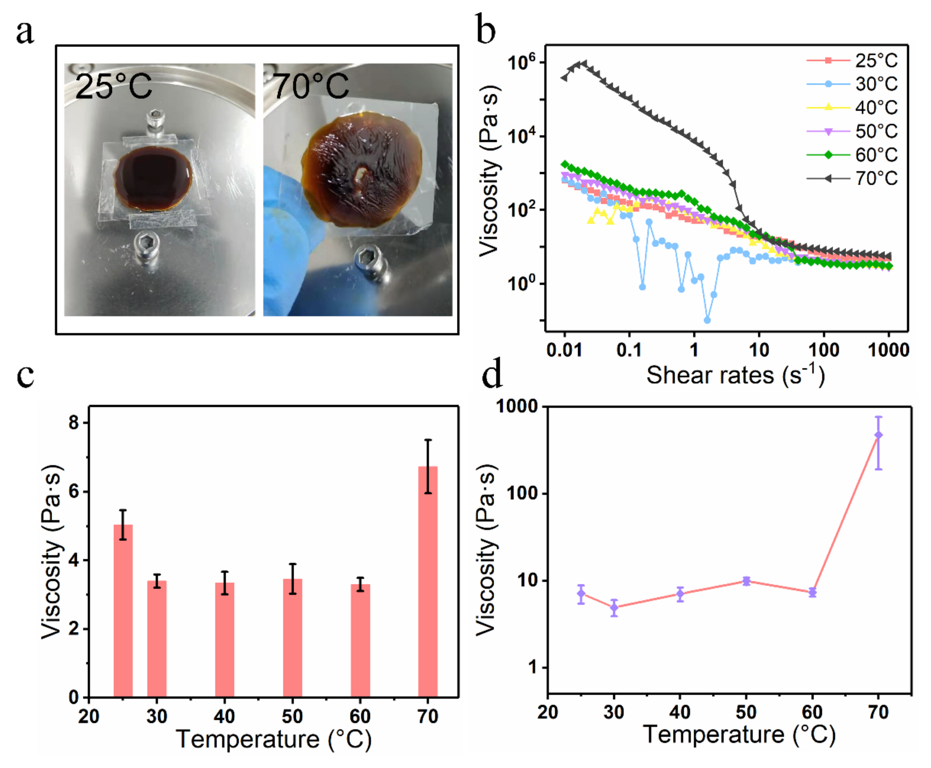 Materials 15 00418 g010 550