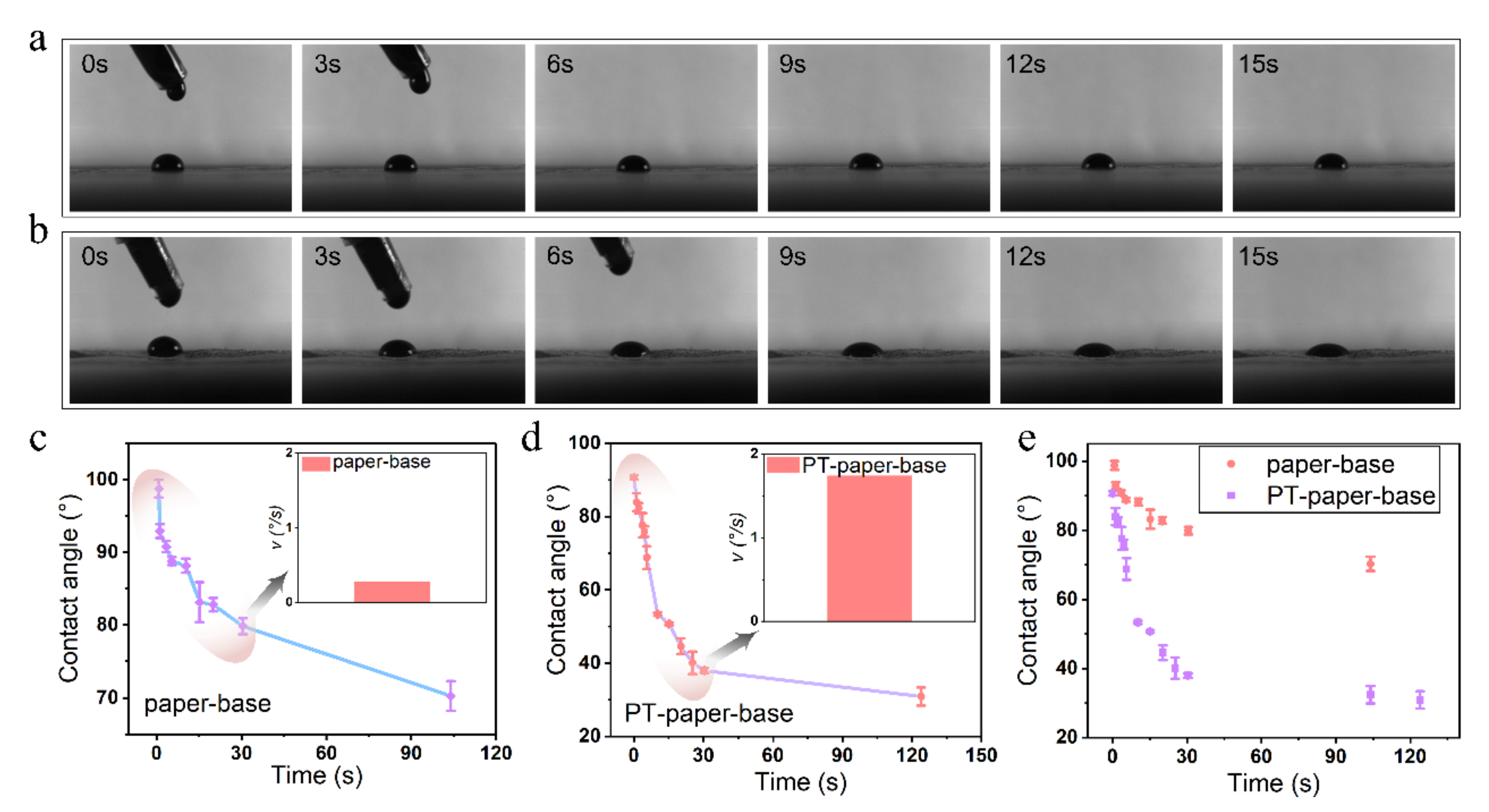 Materials 15 00418 g011 550