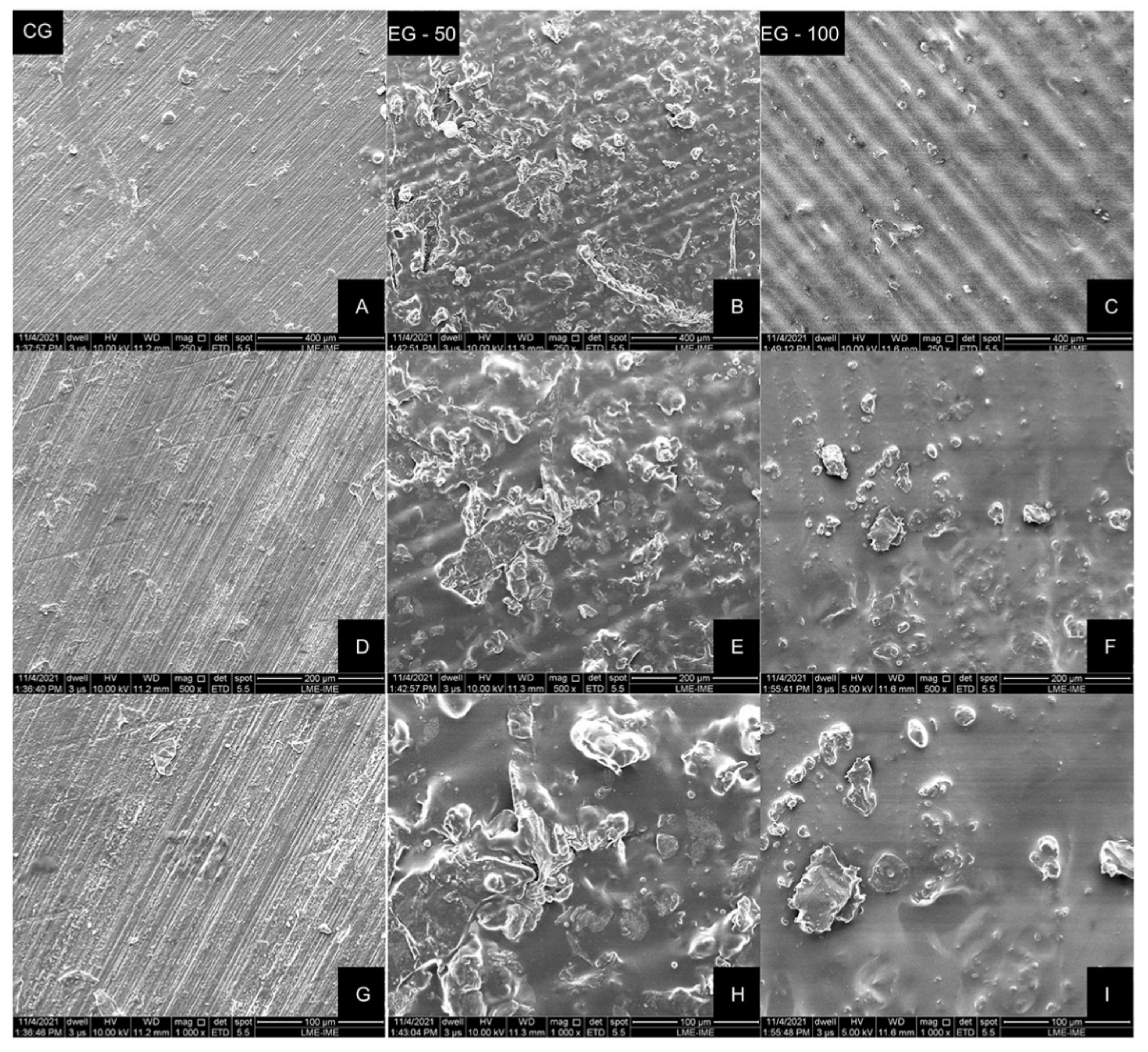 Materials 15 00425 g003