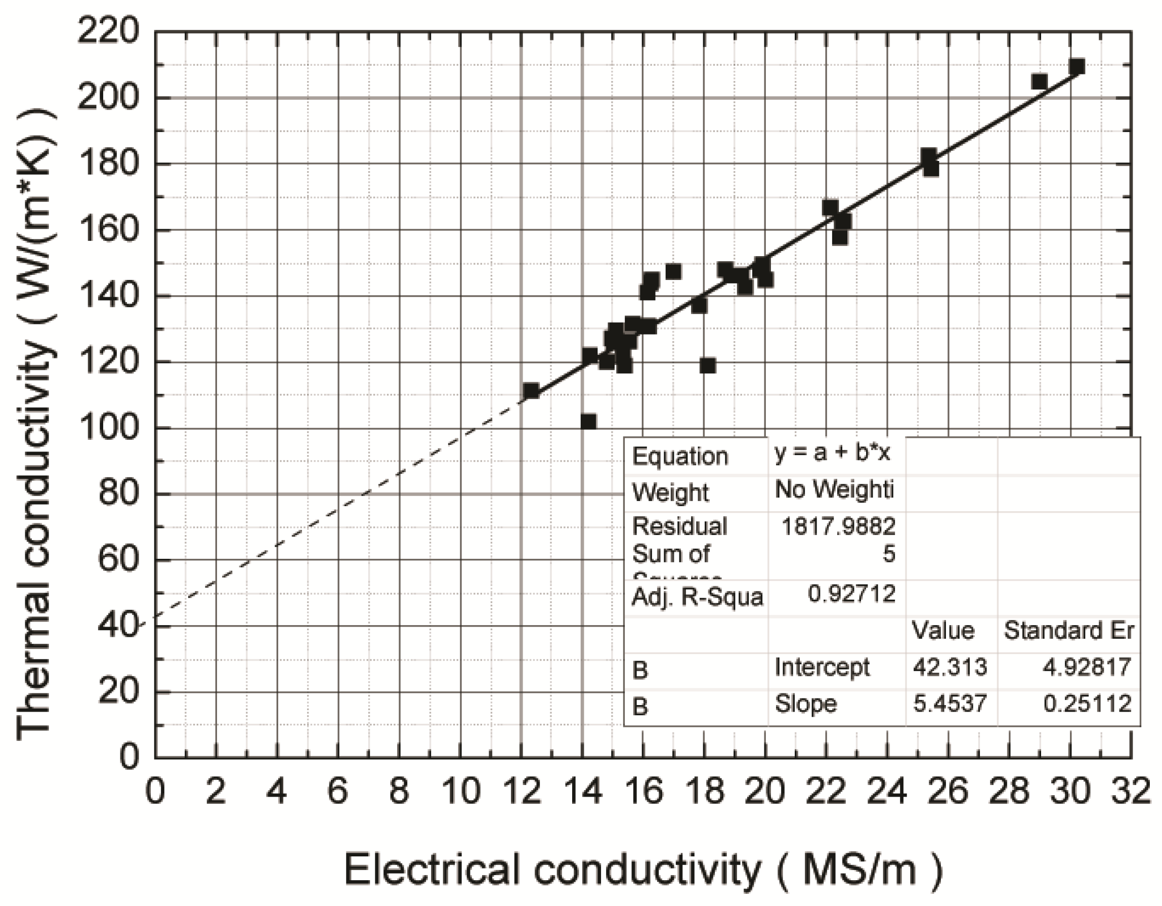 Materials 15 00426 g011