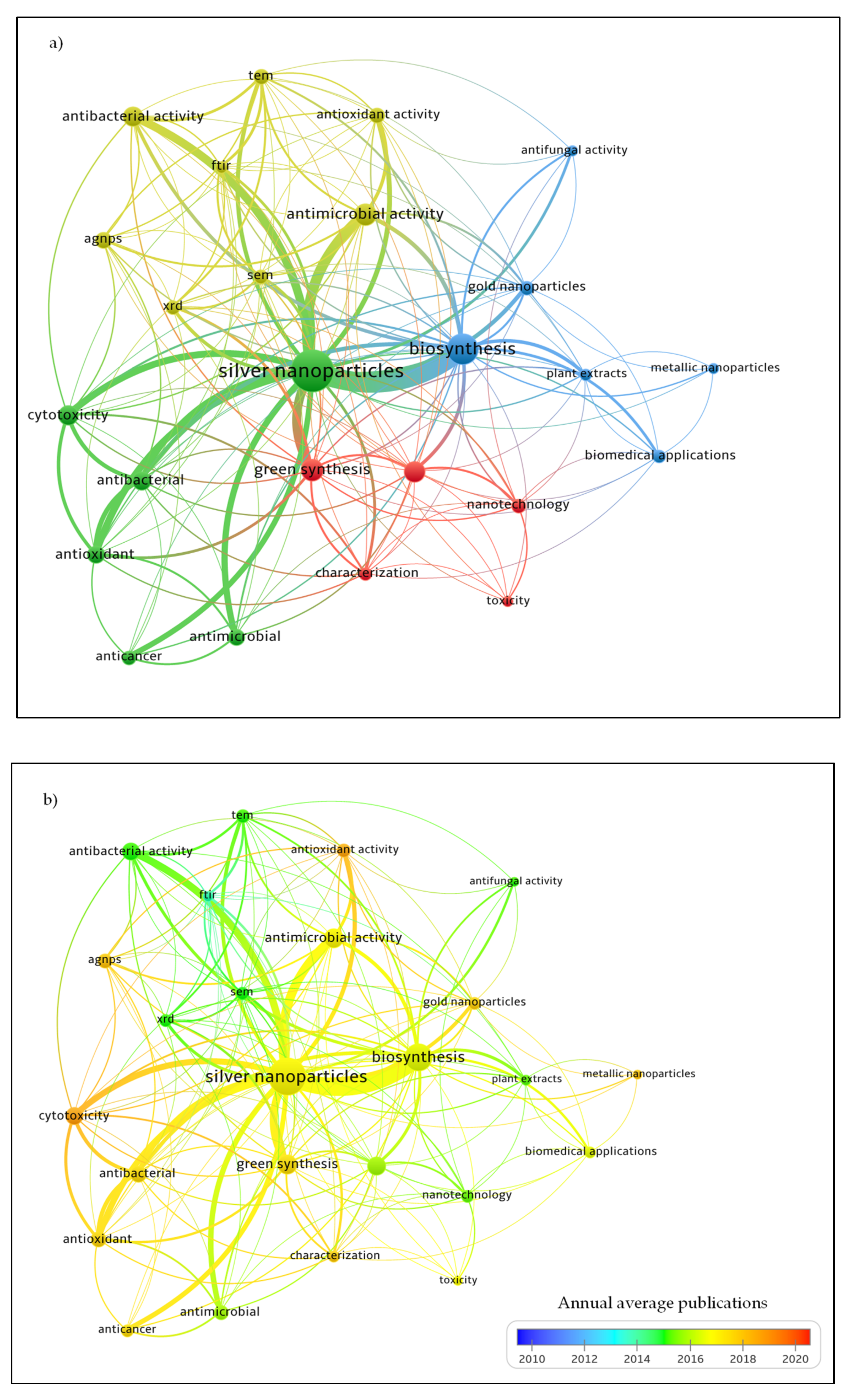 Materials 15 00427 g003 550