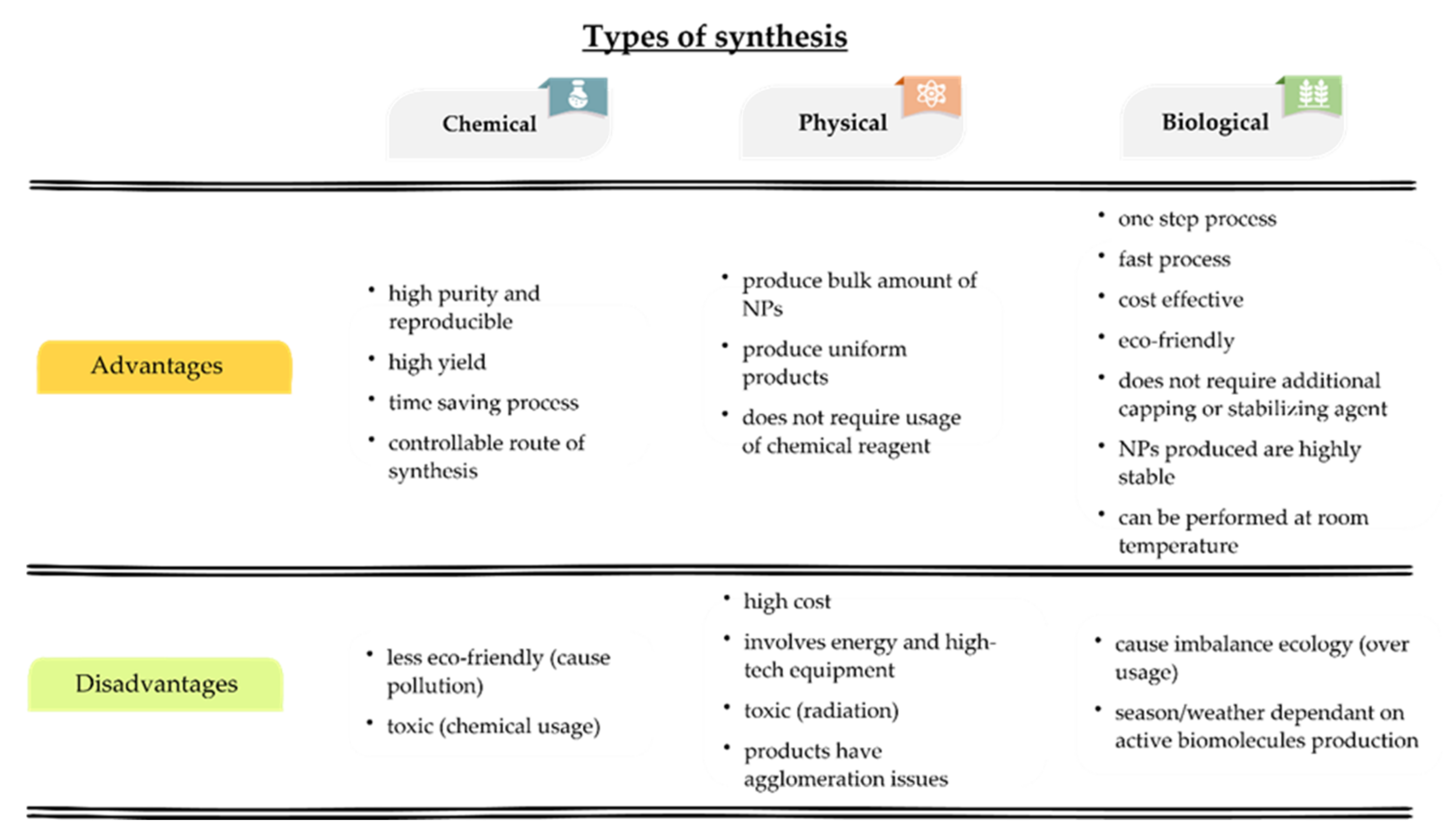 Materials 15 00427 g004 550