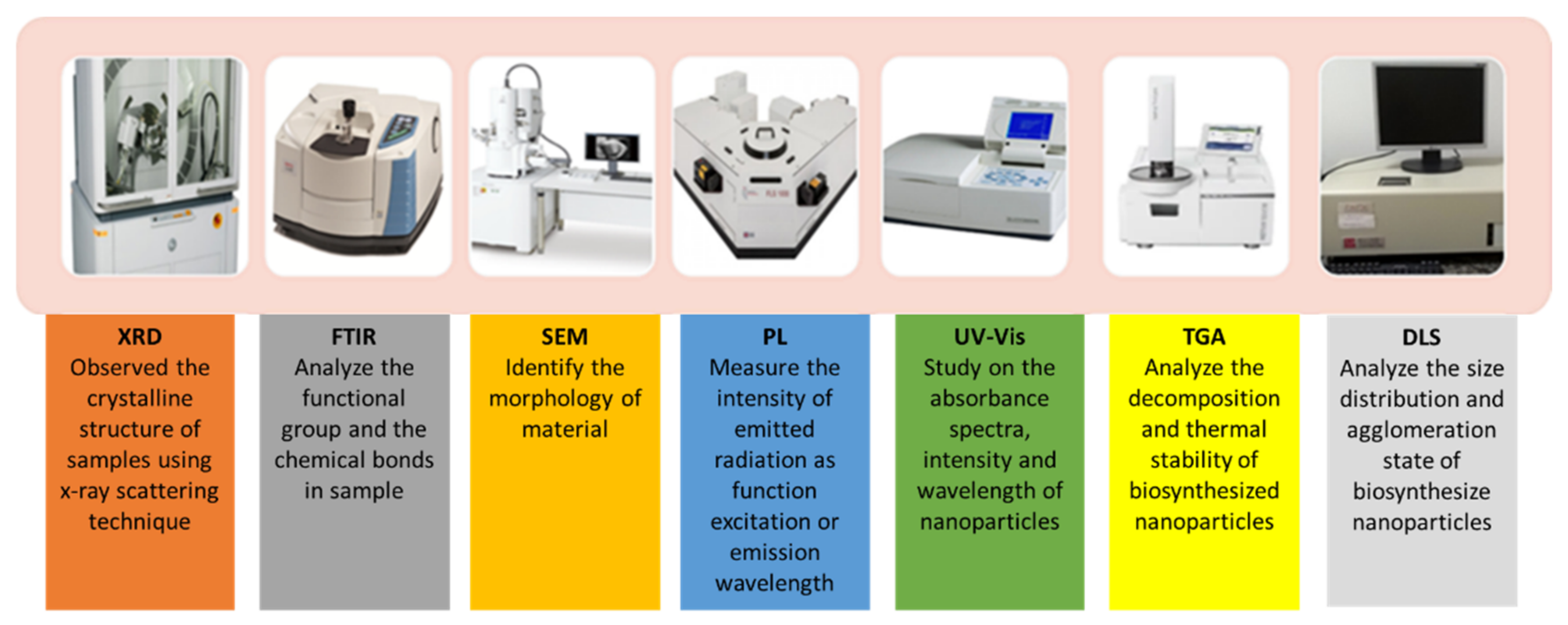 Materials 15 00427 g008 550