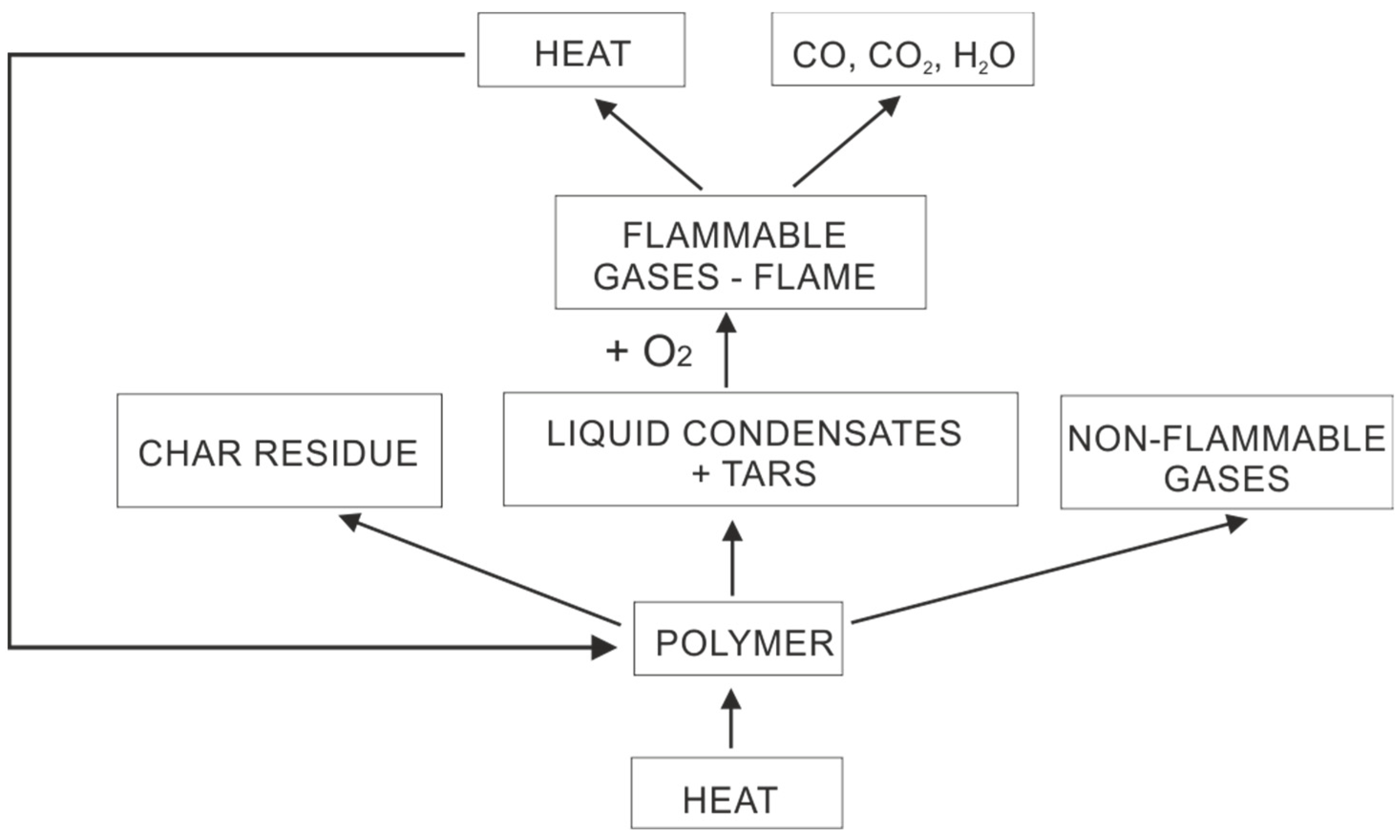 Materials 15 00432 g001