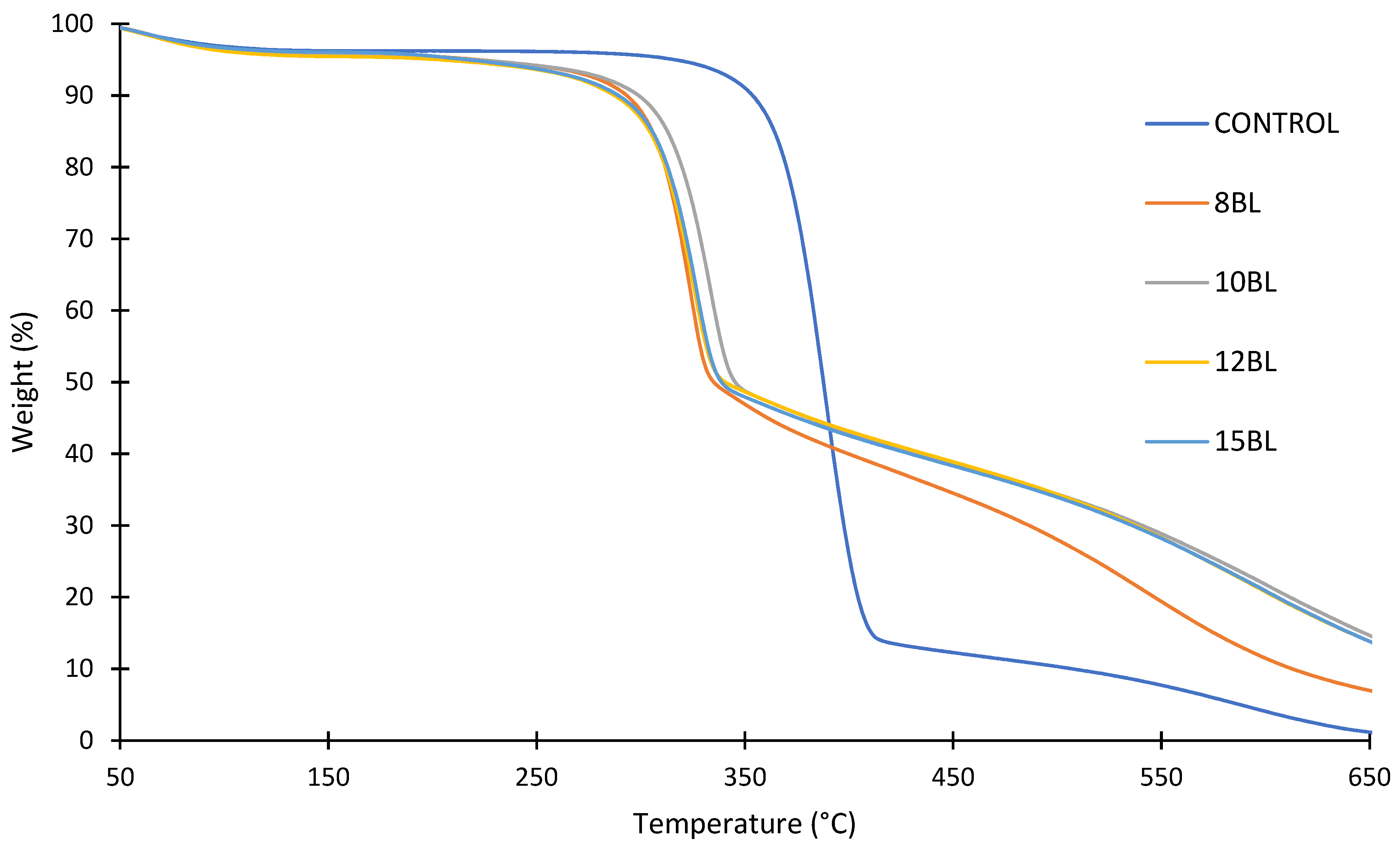 Materials 15 00432 g004