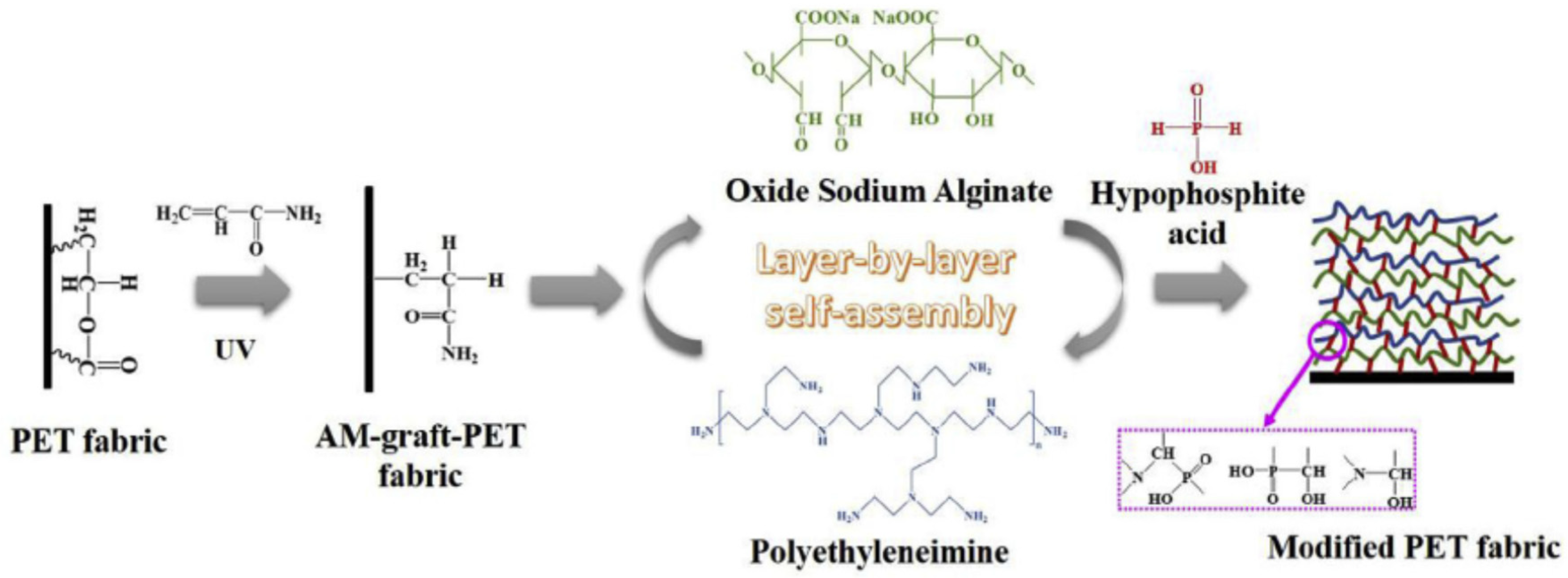 Materials 15 00432 g006