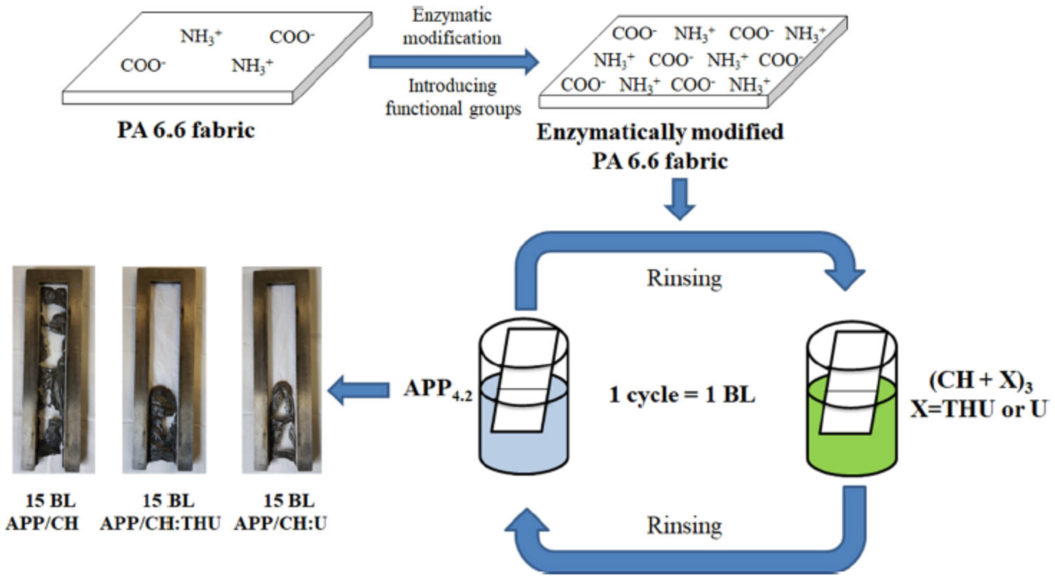 Materials 15 00432 g007