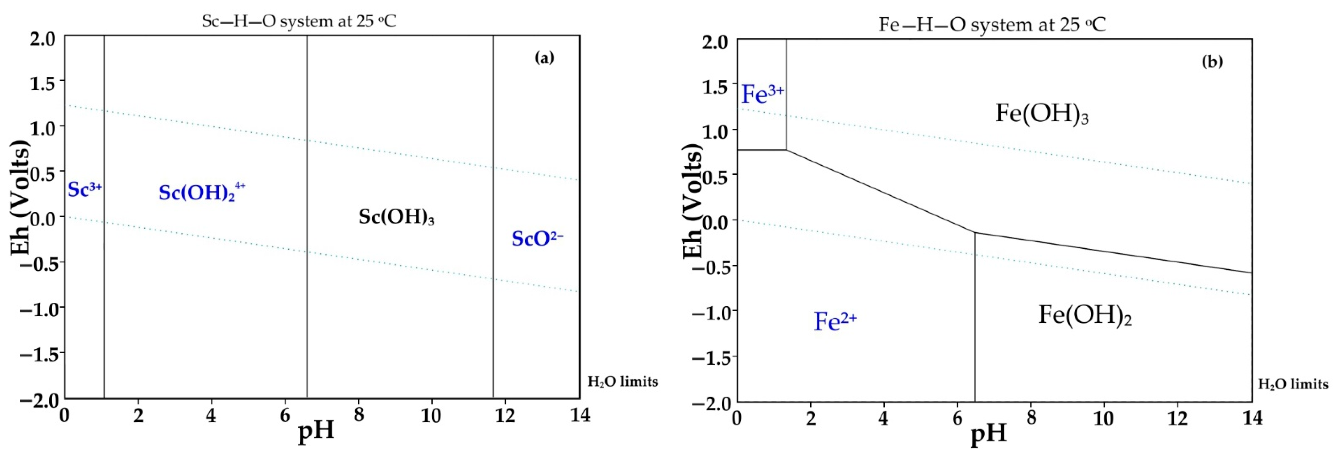 Materials 15 00433 g004
