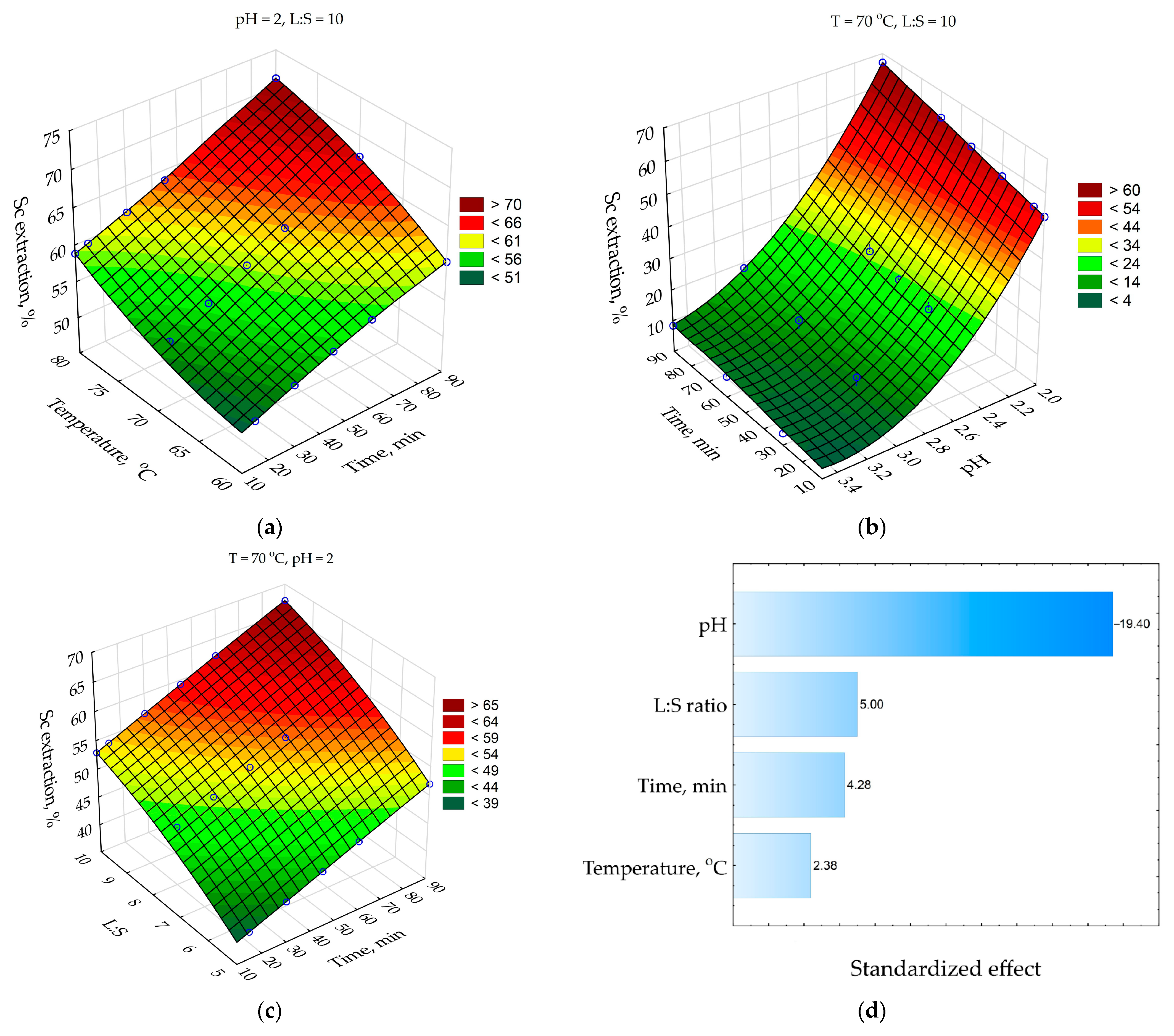Materials 15 00433 g005