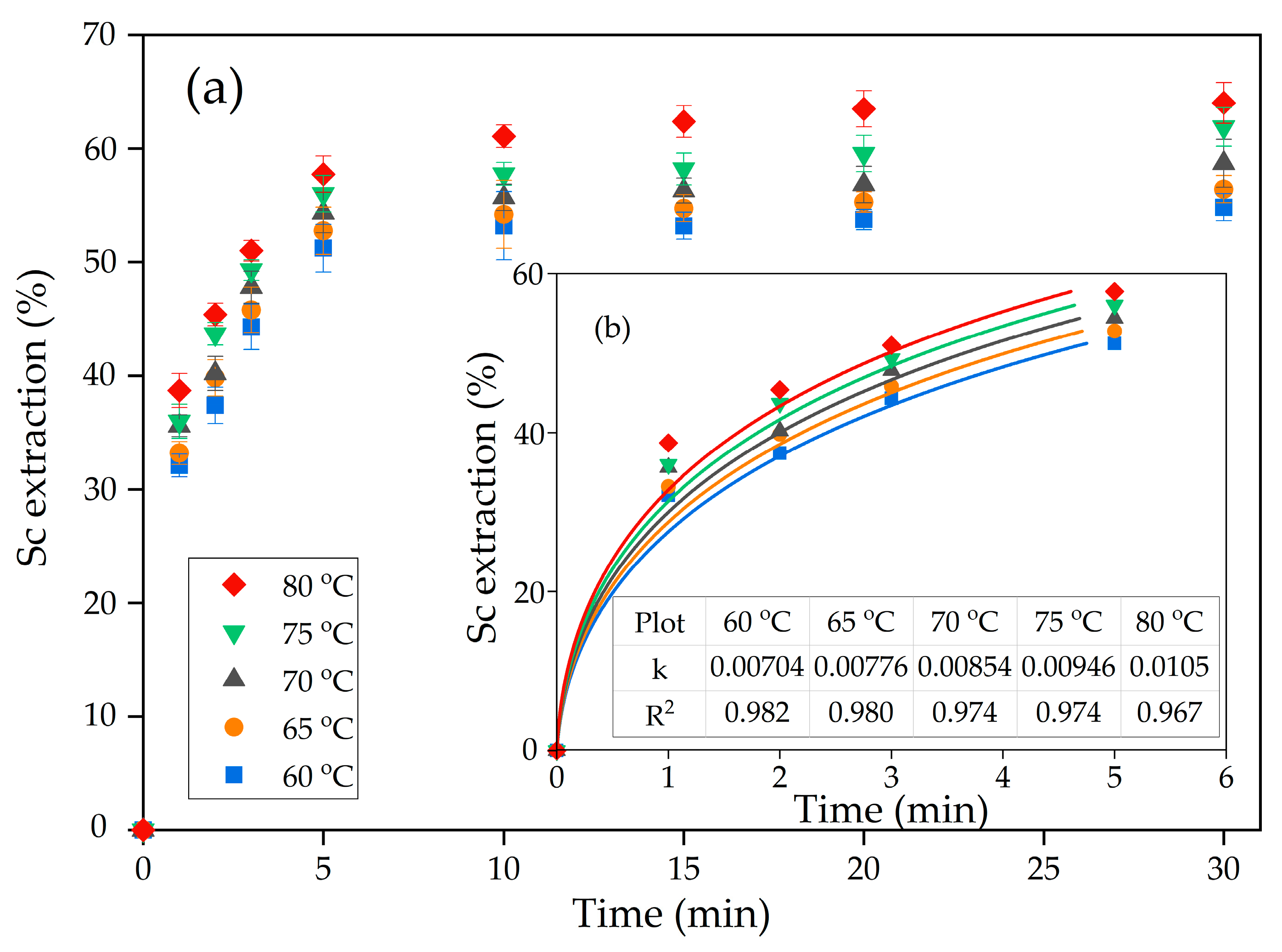 Materials 15 00433 g006