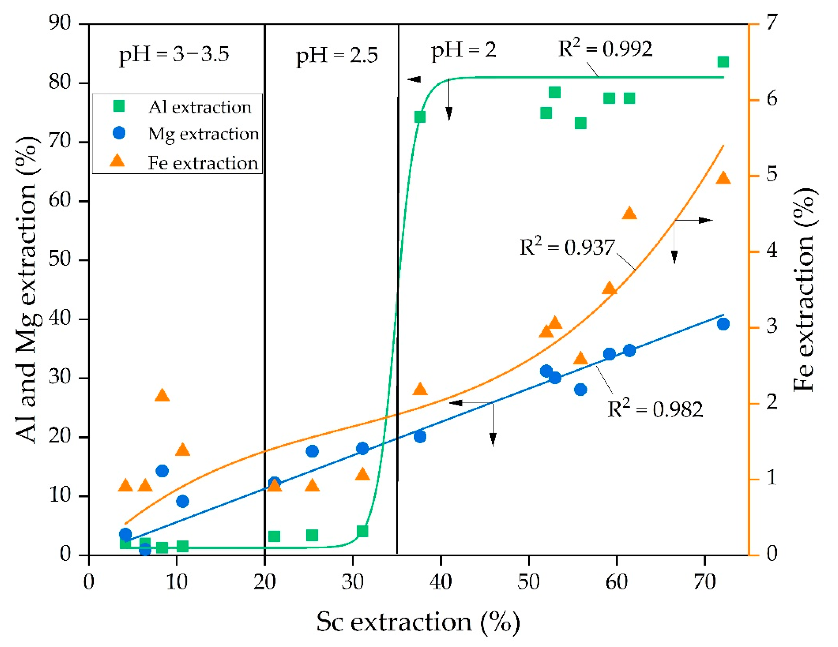Materials 15 00433 g008