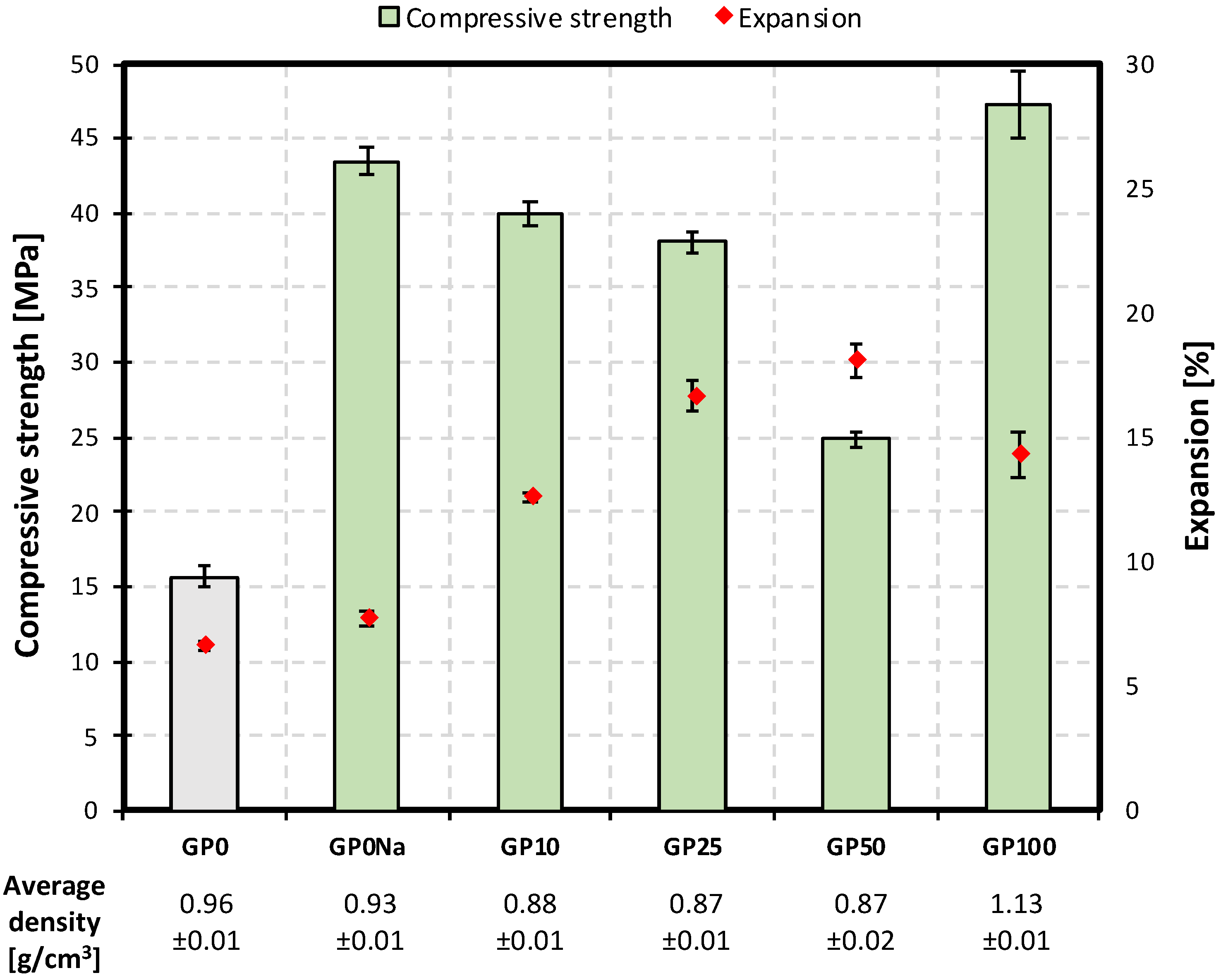 Materials 15 00434 g006