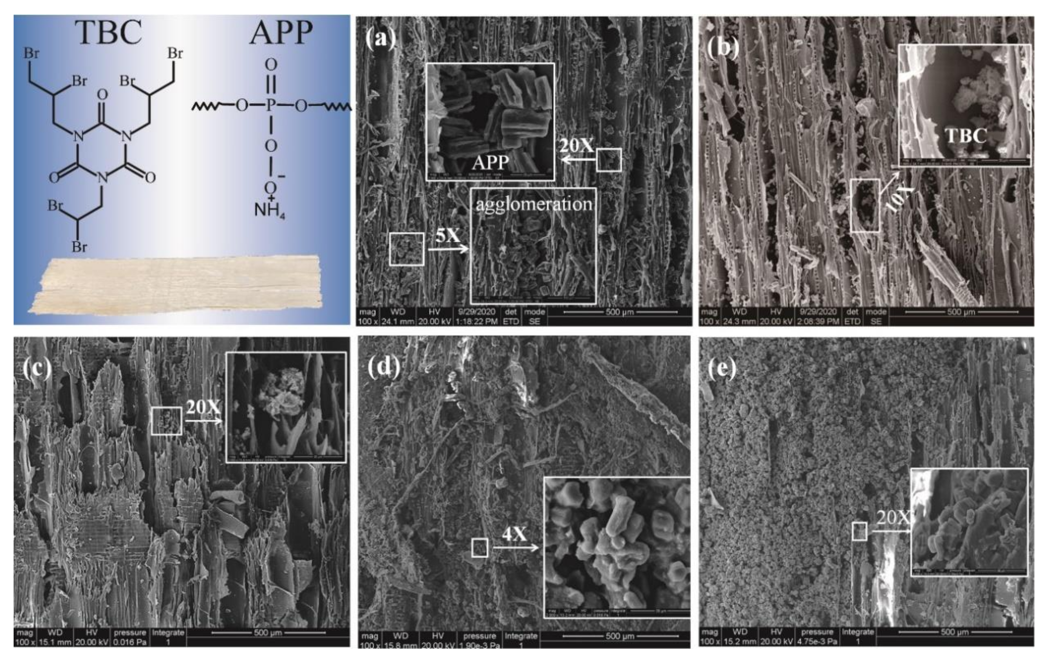 Materials 15 00435 g004 550