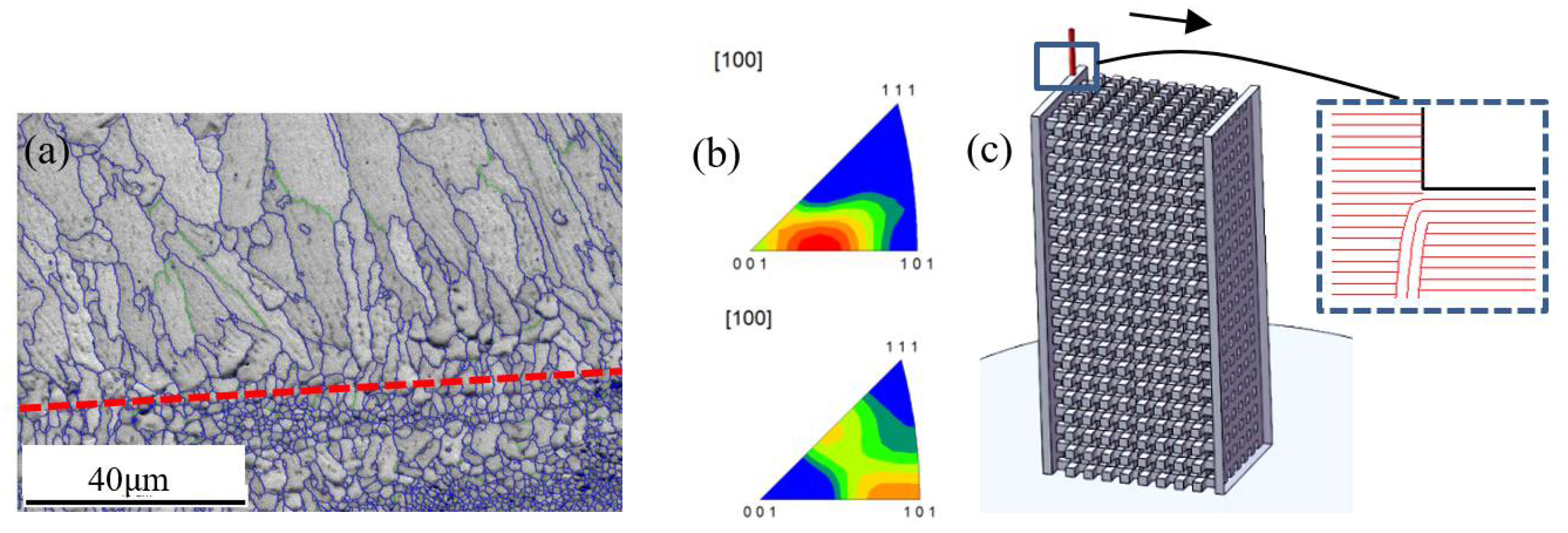 Materials 15 00437 g011