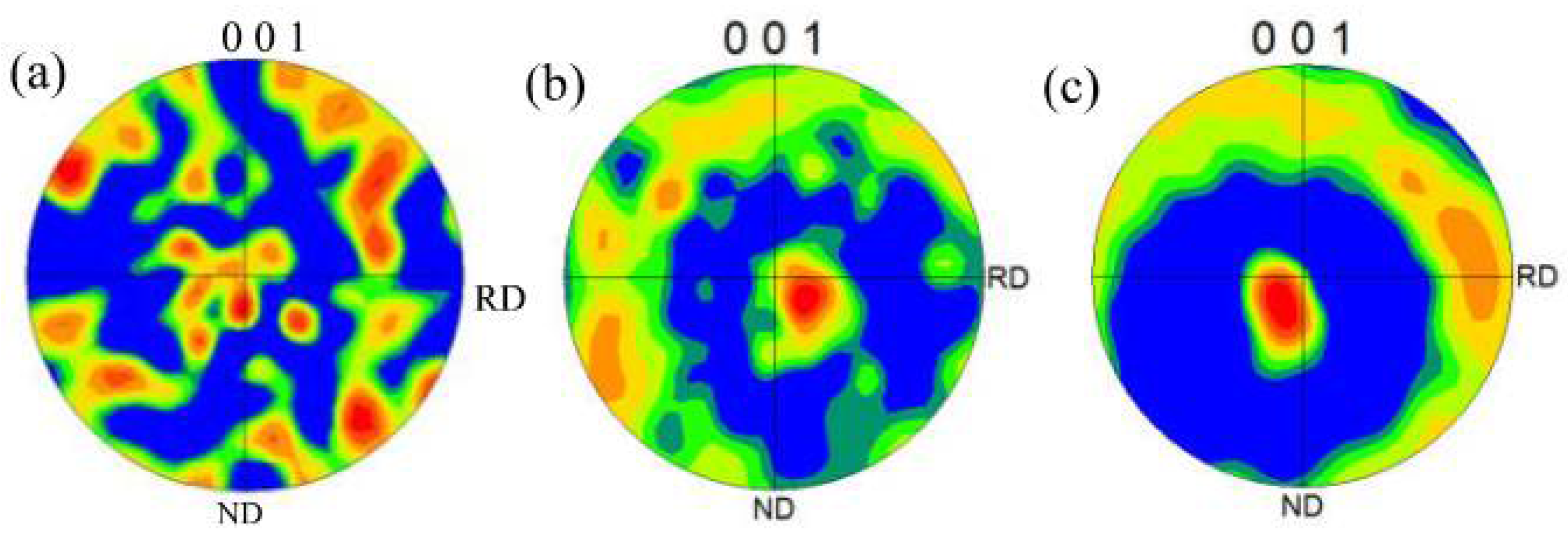 Materials 15 00437 g014