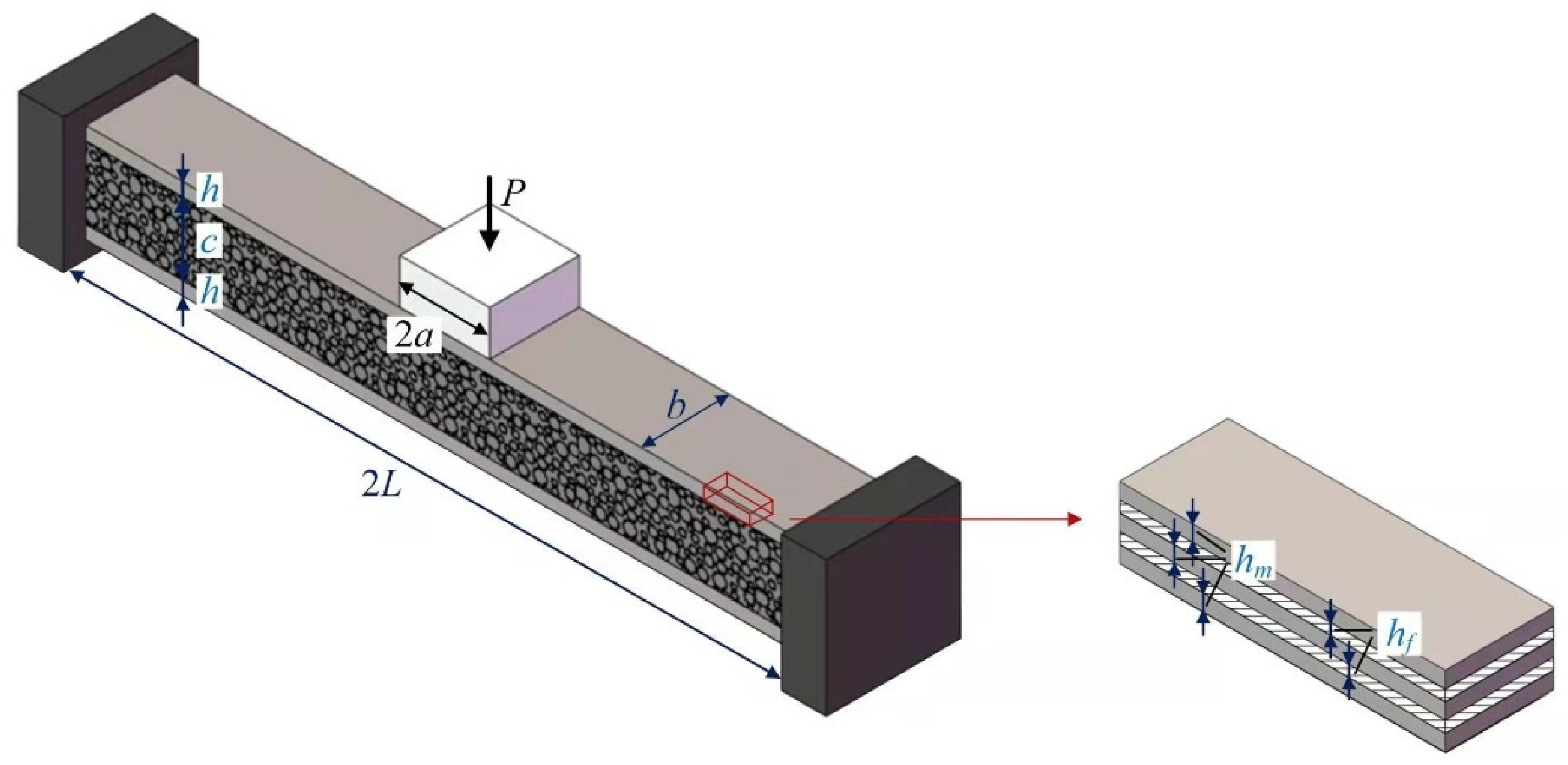 Materials 15 00439 g001 550