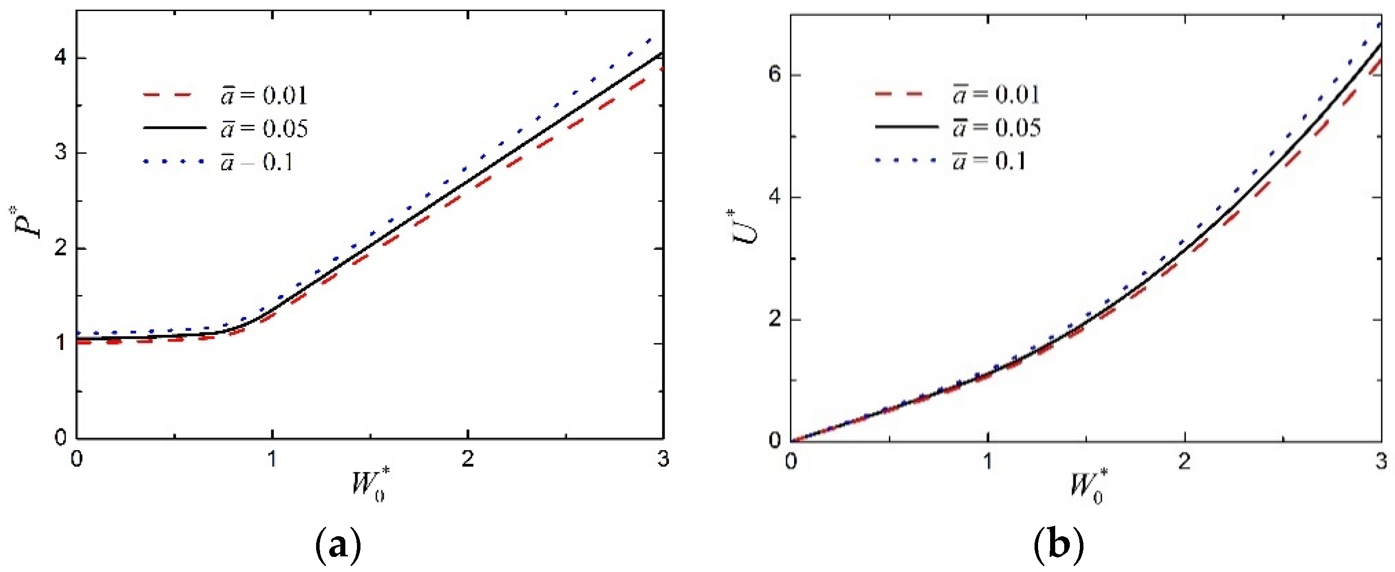 Materials 15 00439 g010 550