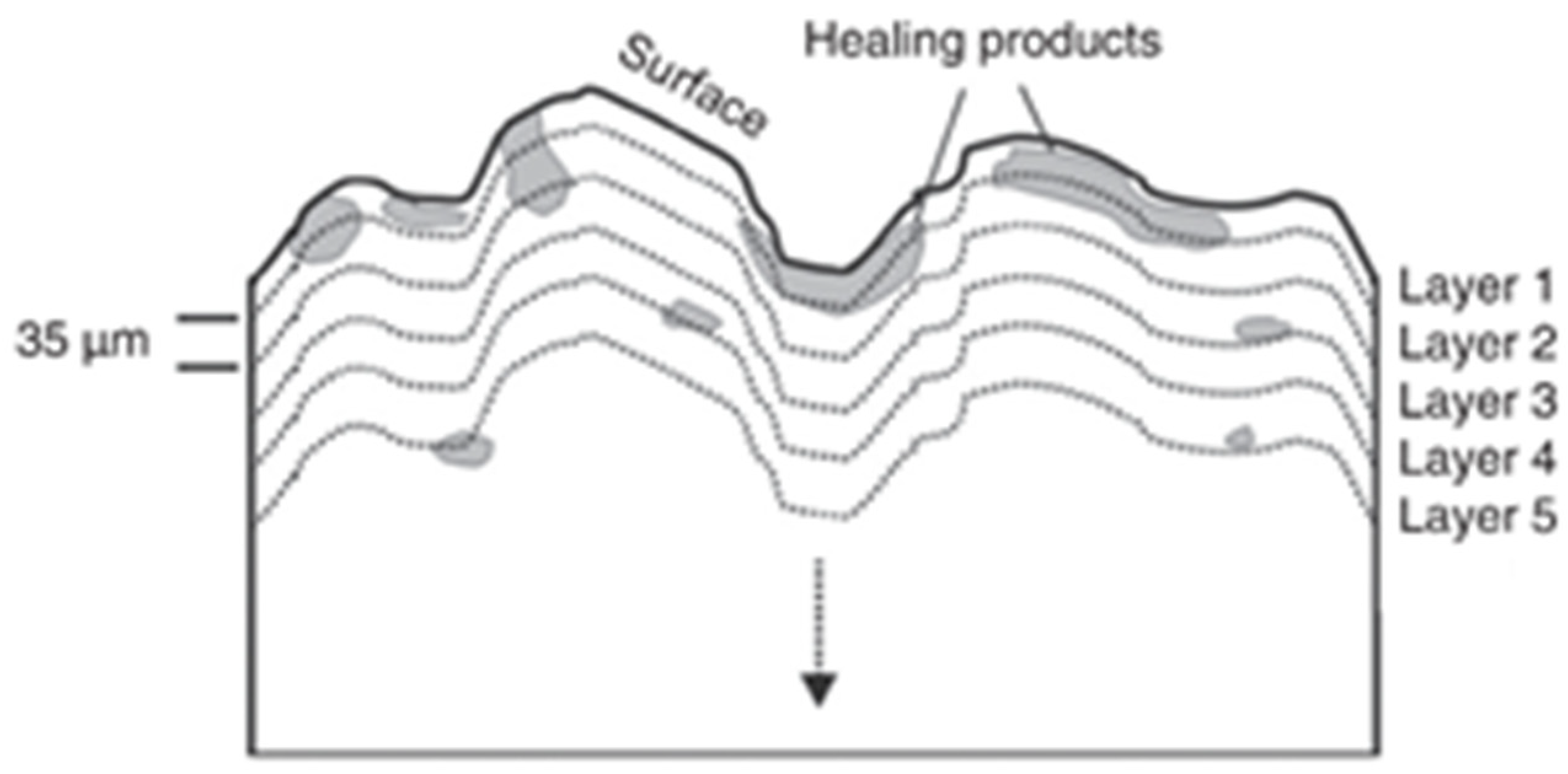 Materials 15 00440 g002