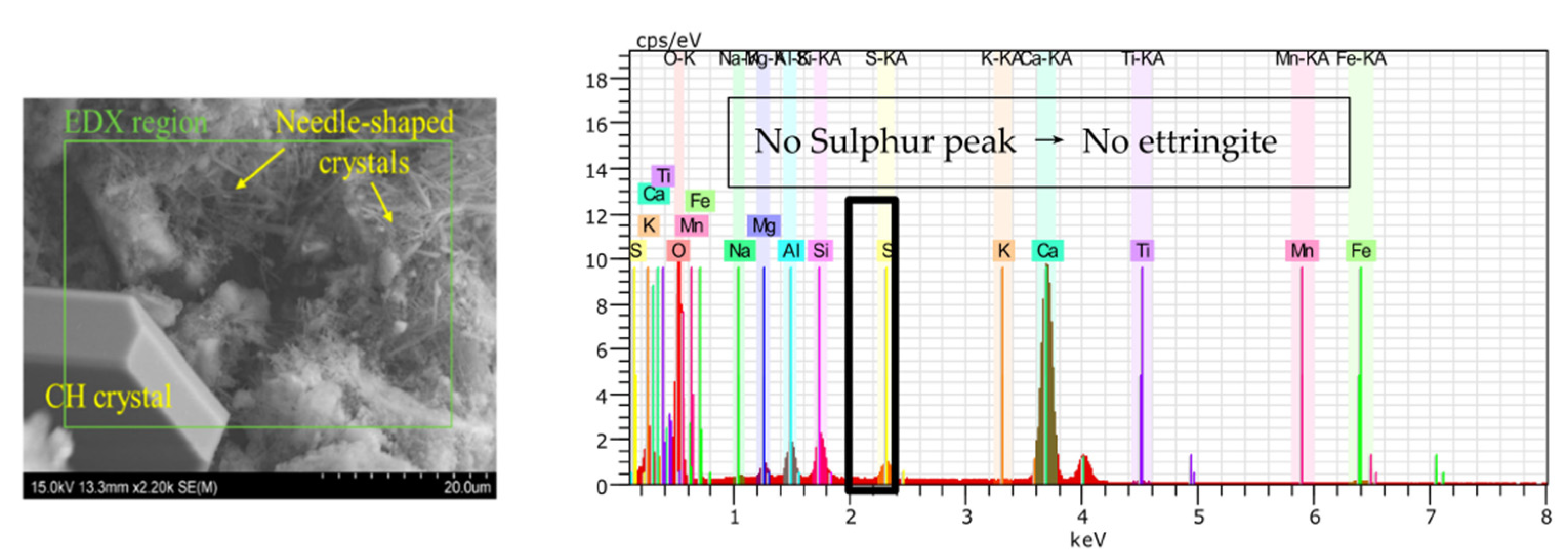 Materials 15 00440 g004