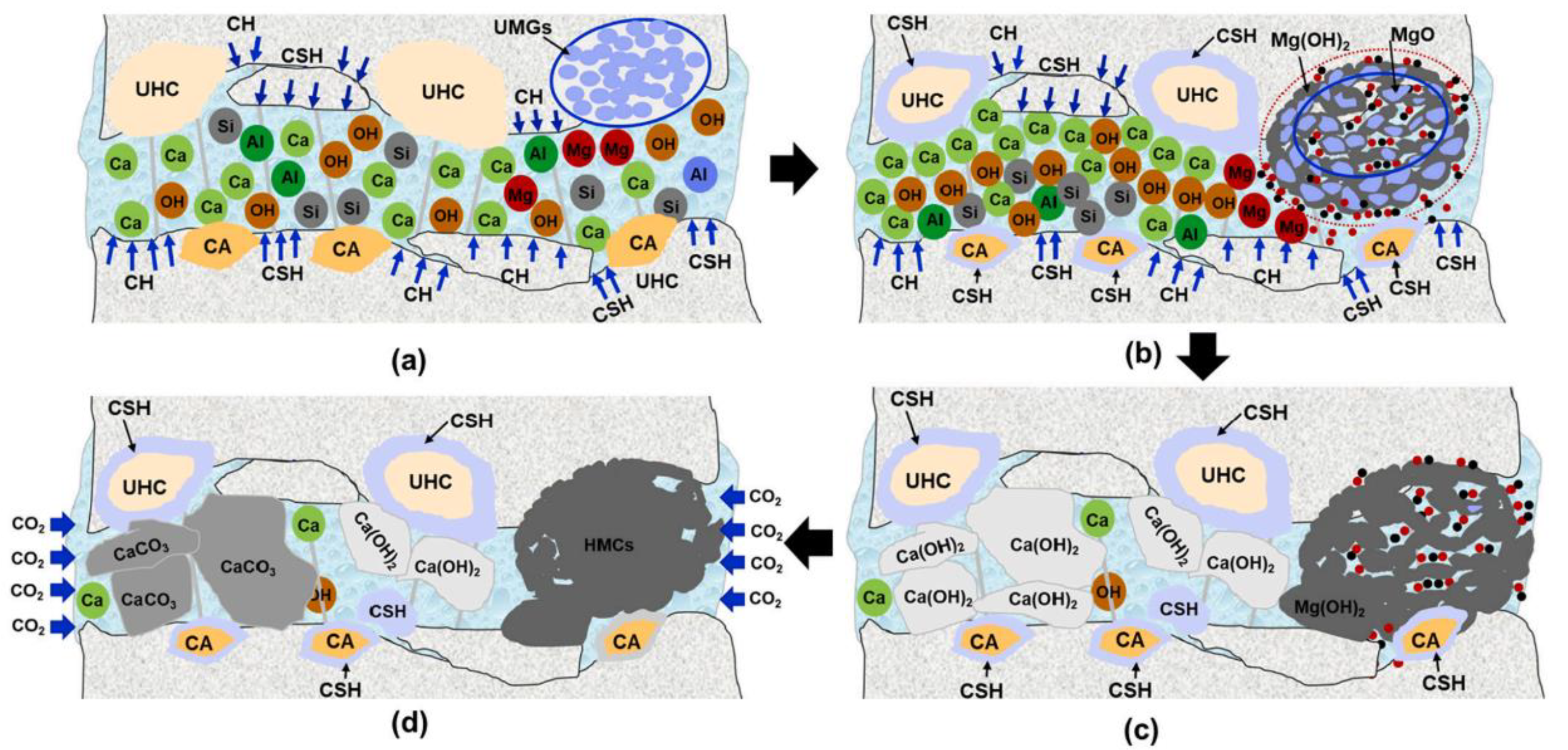 Materials 15 00440 g009