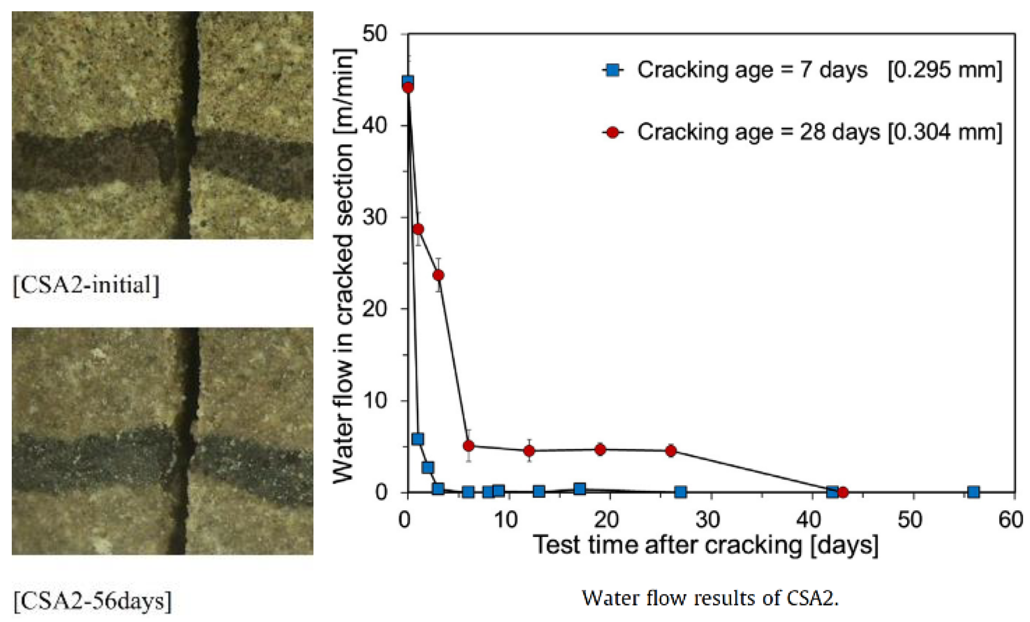 Materials 15 00440 g010