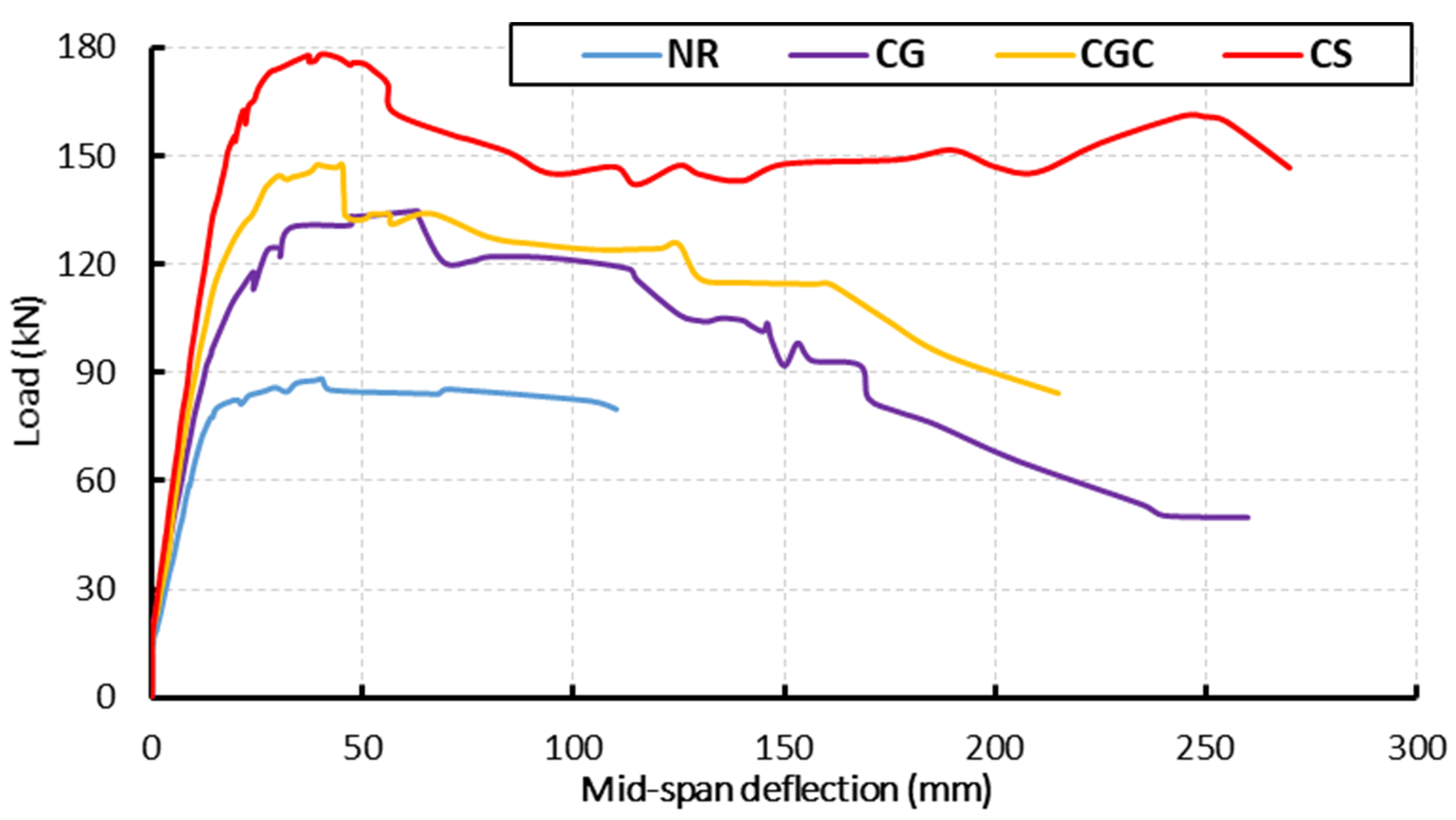 Materials 15 00441 g005