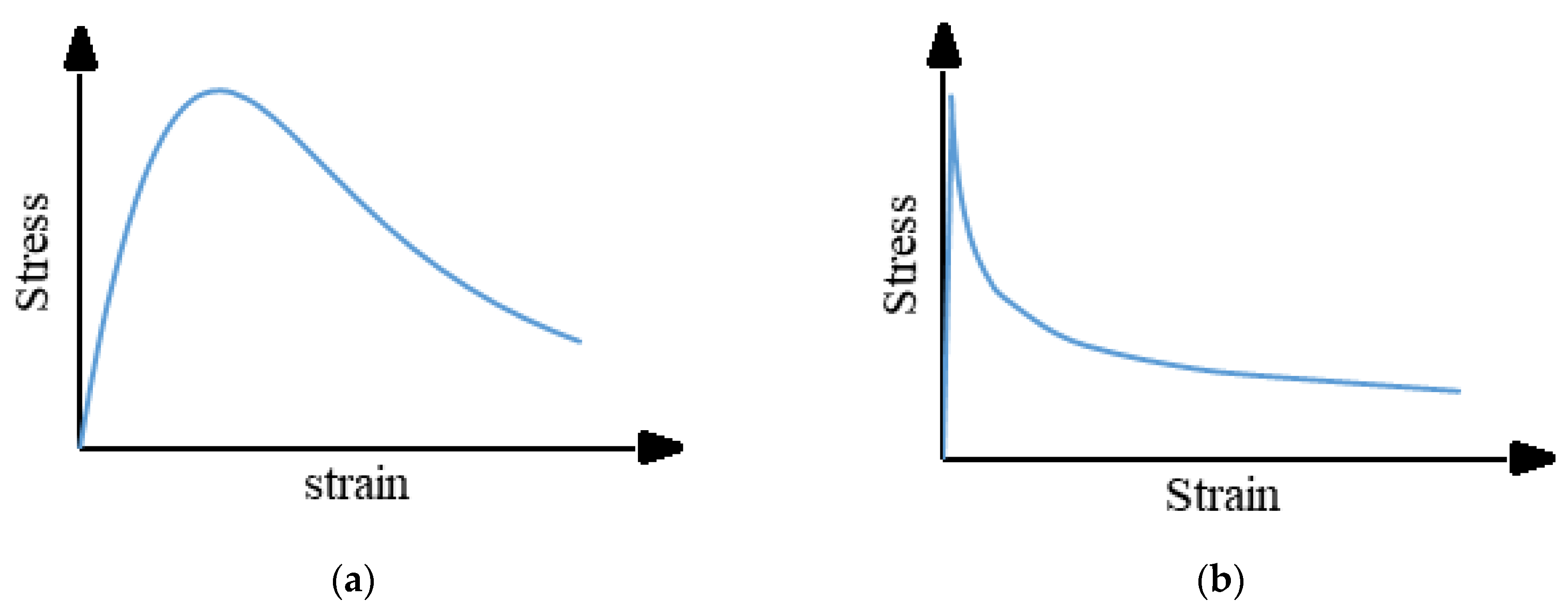 Materials 15 00441 g013