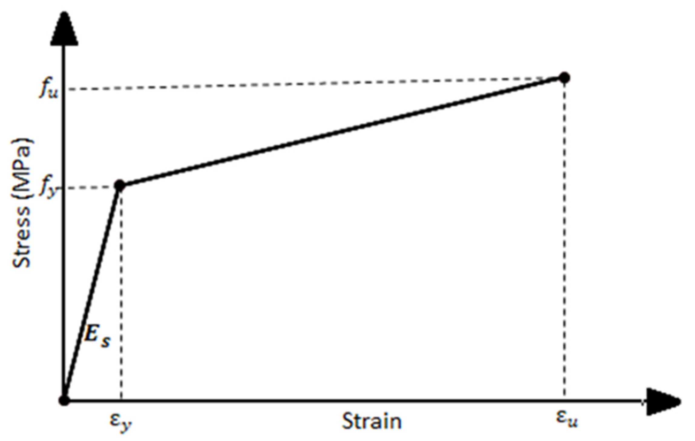 Materials 15 00441 g014