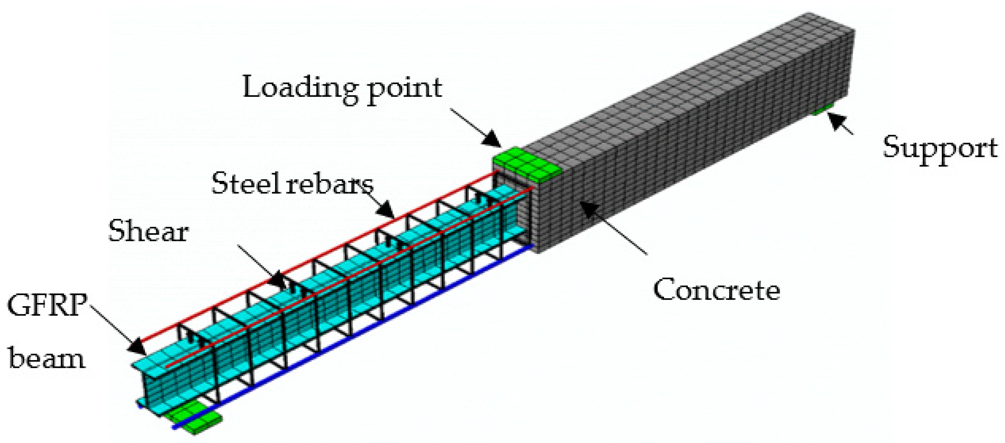 Materials 15 00441 g015