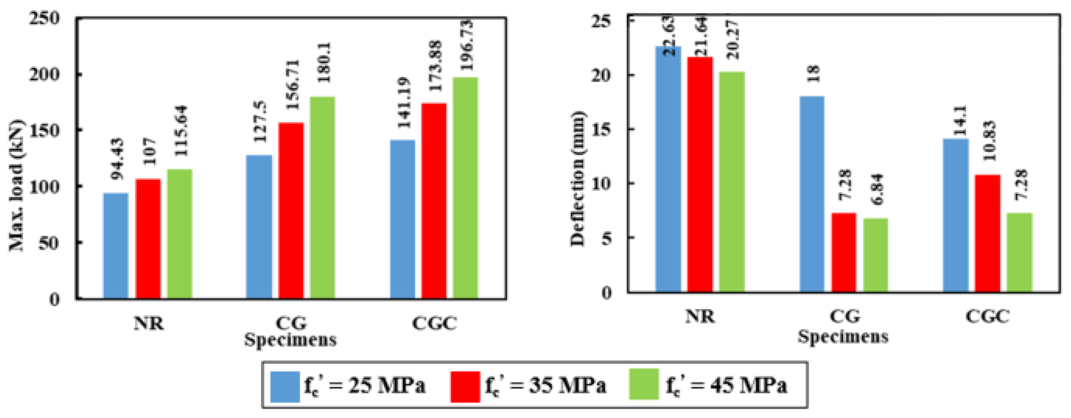 Materials 15 00441 g019
