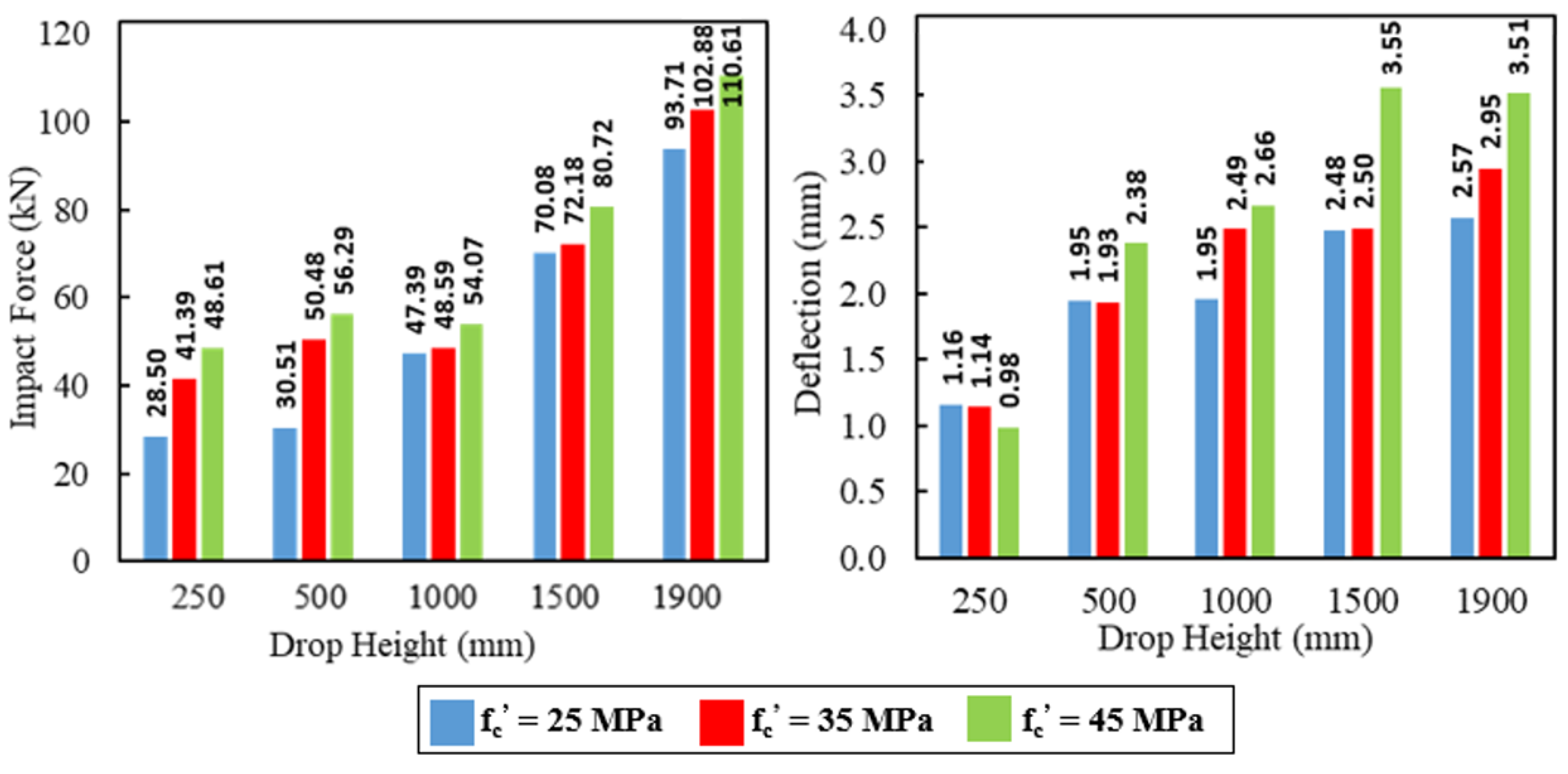 Materials 15 00441 g020